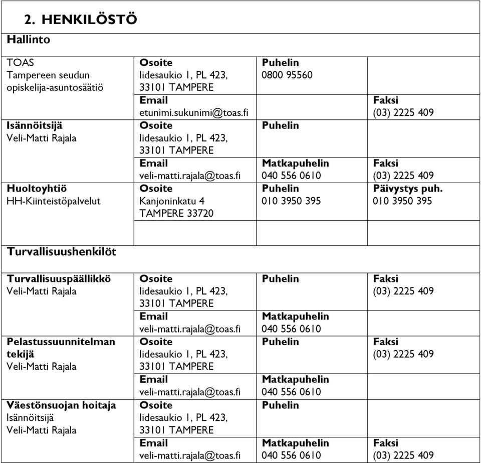 fi Osoite Kanjoninkatu 4 TAMPERE 33720 Puhelin 0800 95560 Puhelin Matkapuhelin 040 556 0610 Puhelin 010 3950 395 Faksi (03) 2225 409 Faksi (03) 2225 409 Päivystys puh.