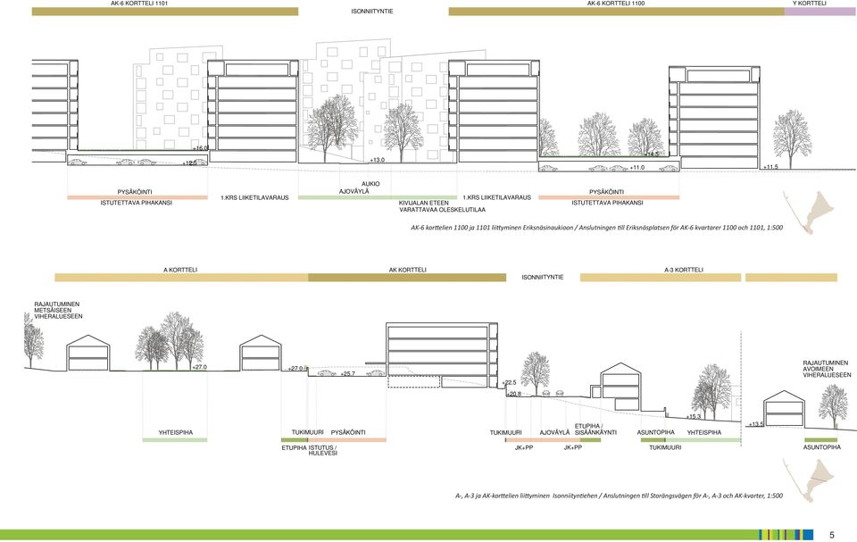 5 RAJAUTUMINEN METSÄISEEN VIHERALUESEEN A KORTTELI YHTEISPIHA TUKIMUURI ETUPIHA ISTUTUS / HULEVESI PYSÄKÖINTI AK KORTTELI ISONNIITYNTIE JK+PP ETUPIHA / AJOVÄYLÄ YHTEISPIHA TUKIMUURI SISÄÄNKÄYNTI