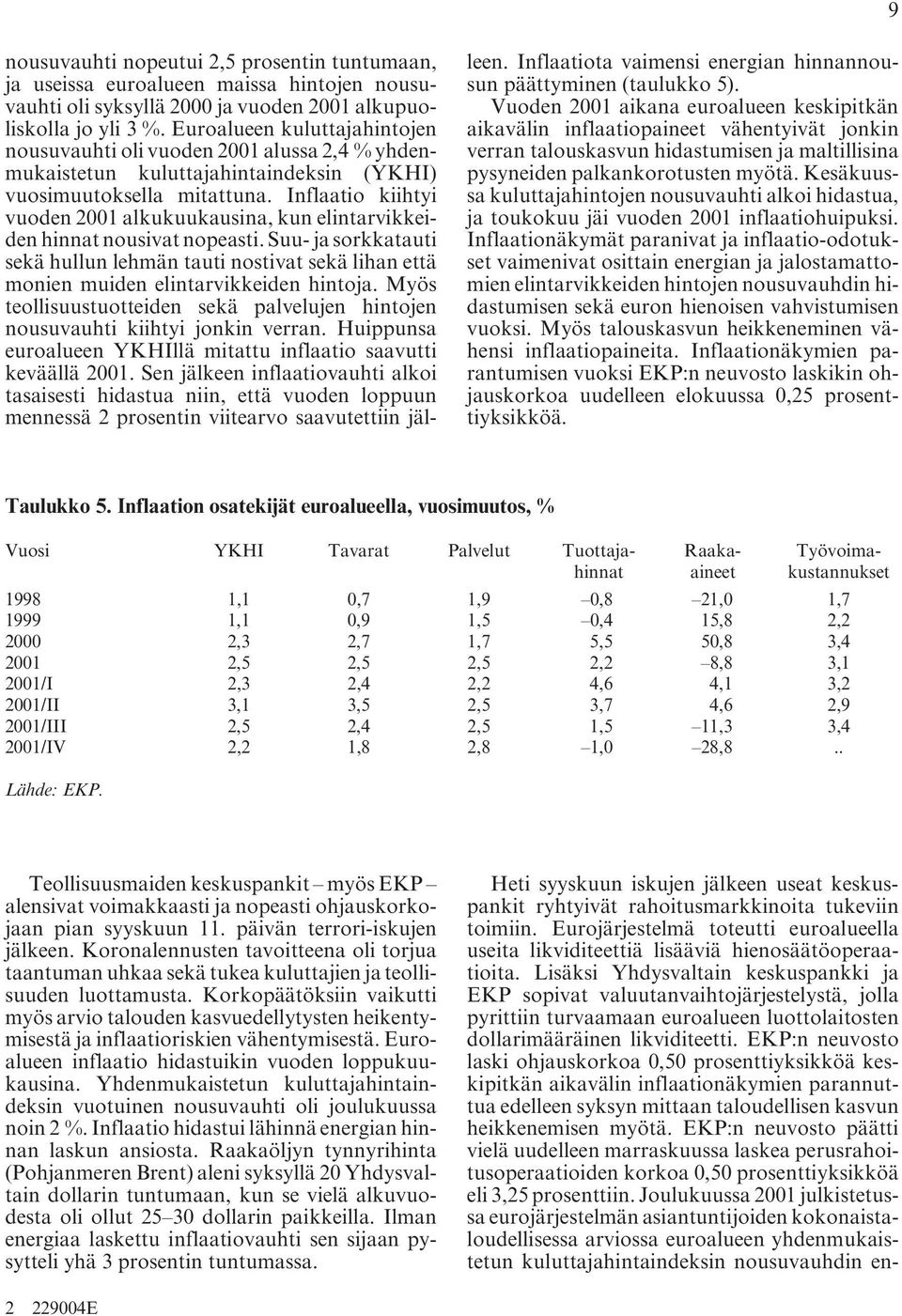 Inflaatio kiihtyi vuoden 2001 alkukuukausina, kun elintarvikkeiden hinnat nousivat nopeasti.