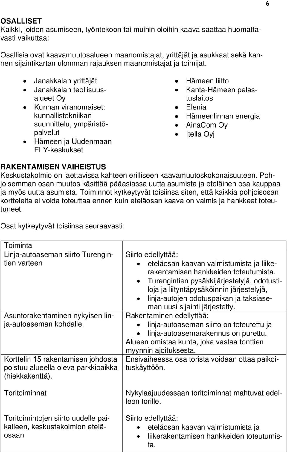 Janakkalan yrittäjät Janakkalan teollisuusalueet Oy Kunnan viranomaiset: kunnallistekniikan suunnittelu, ympäristöpalvelut Hämeen ja Uudenmaan ELY-keskukset Hämeen liitto Kanta-Hämeen pelastuslaitos