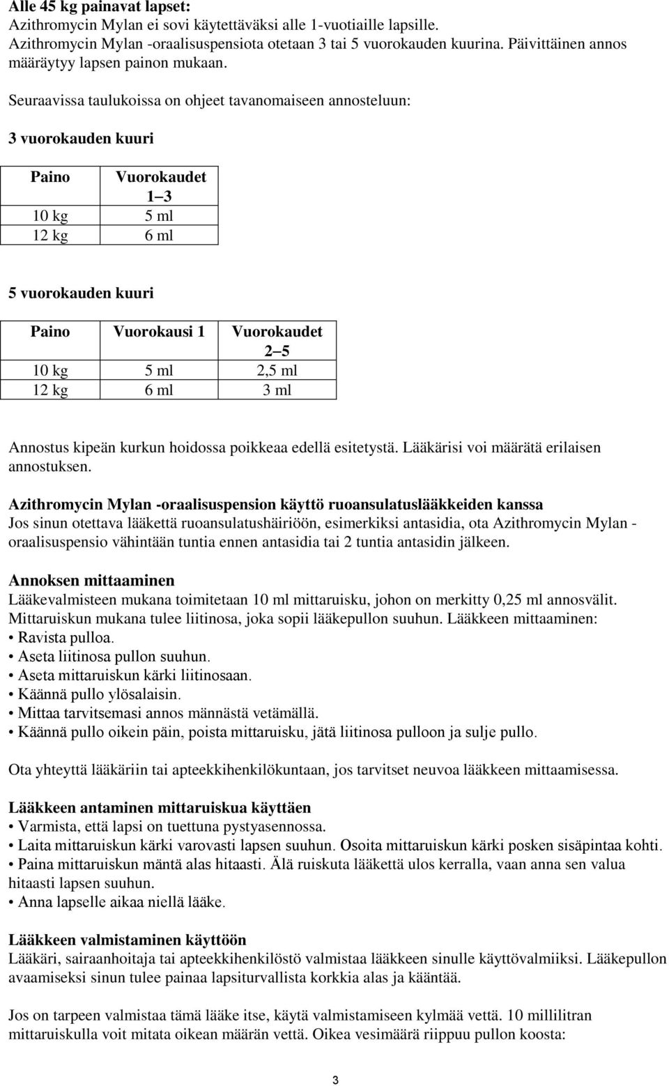 Seuraavissa taulukoissa on ohjeet tavanomaiseen annosteluun: 3 vuorokauden kuuri Paino Vuorokaudet 1 3 10 kg 5 ml 12 kg 6 ml 5 vuorokauden kuuri Paino Vuorokausi 1 Vuorokaudet 2 5 10 kg 5 ml 2,5 ml