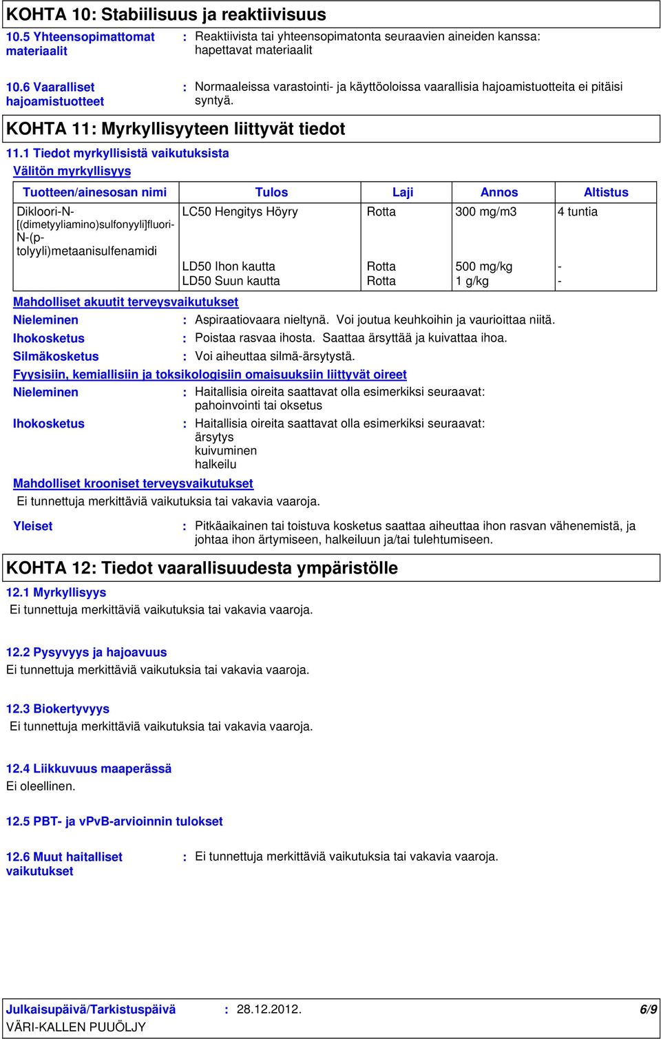 1 Tiedot myrkyllisistä vaikutuksista Välitön myrkyllisyys Tuotteen/ainesosan nimi Tulos Laji Annos Altistus DiklooriN [(dimetyyliamino)sulfonyyli]fluori N(ptolyyli)metaanisulfenamidi Mahdolliset