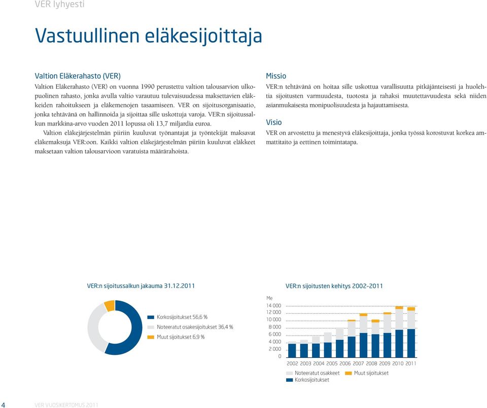 VER:n sijoitussalkun markkina-arvo vuoden 2011 lopussa oli 13,7 miljardia euroa. Valtion eläkejärjestelmän piiriin kuuluvat työnantajat ja työntekijät maksavat eläkemaksuja VER:oon.