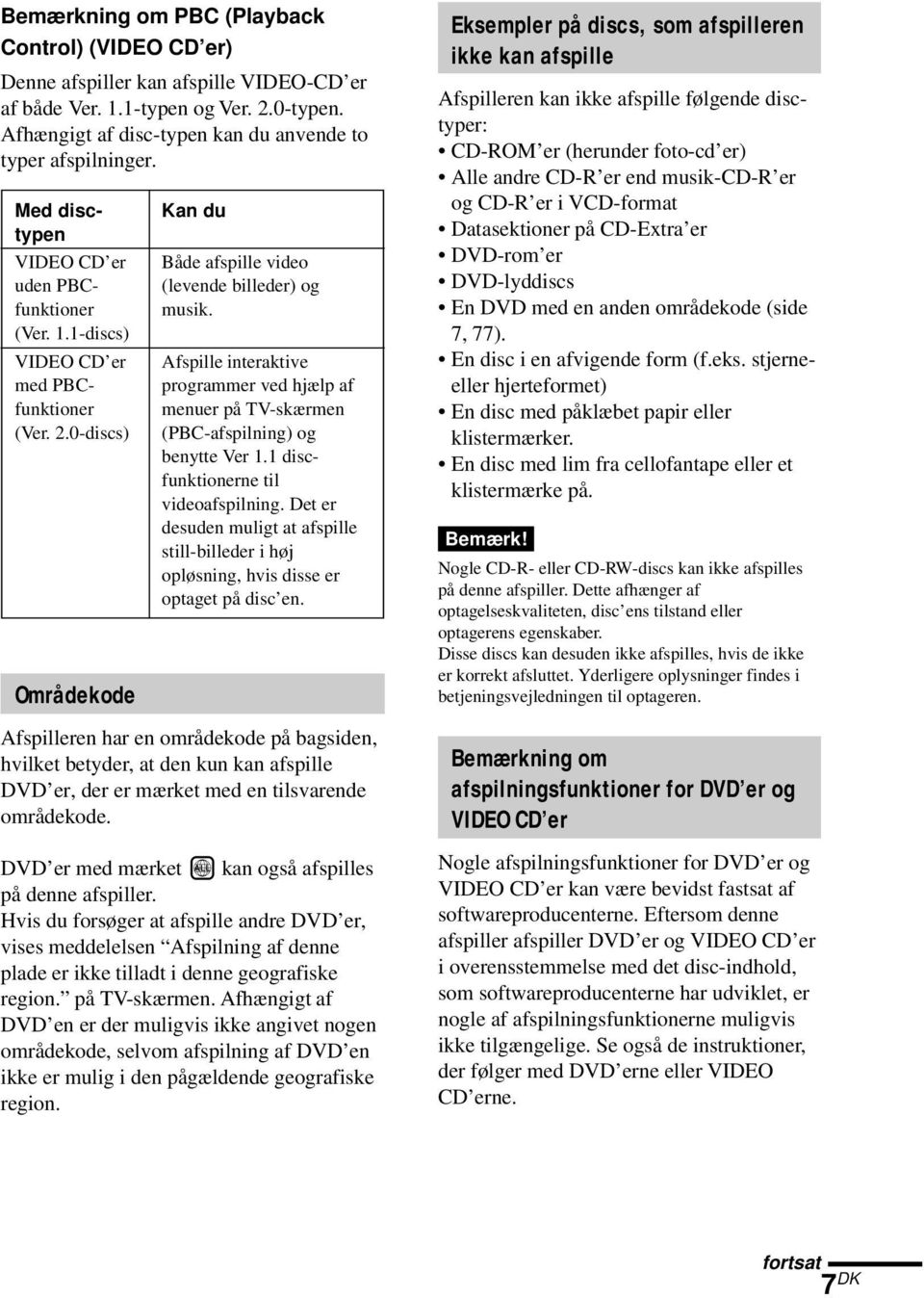 Afspille interaktive programmer ved hjælp af menuer på TV-skærmen (PBC-afspilning) og benytte Ver 1.1 discfunktionerne til videoafspilning.