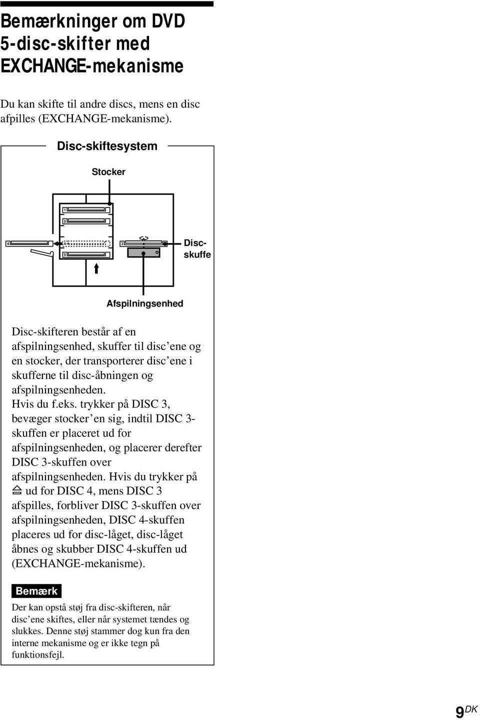 disc-åbningen og afspilningsenheden. Hvis du f.eks.