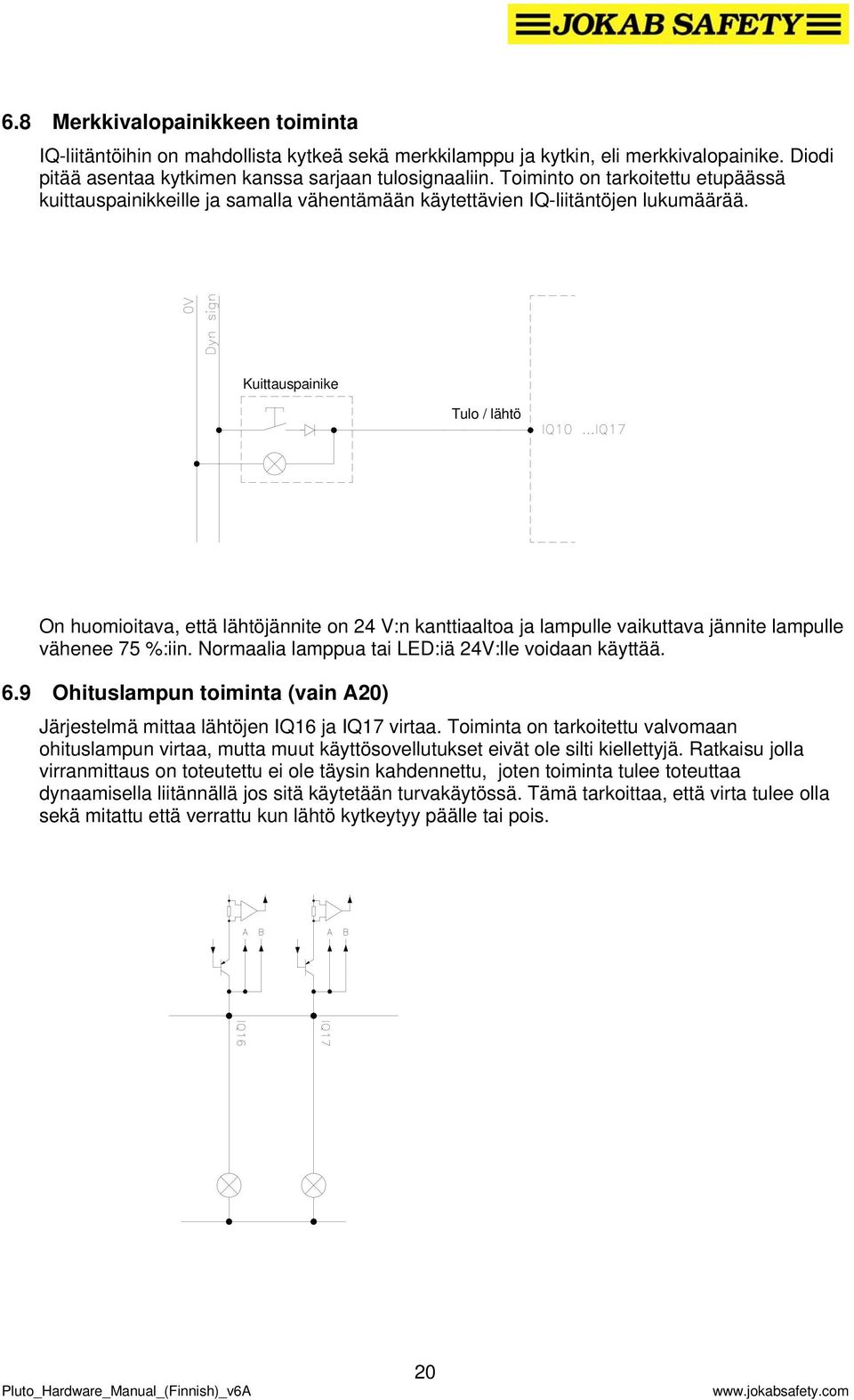 Kuittauspainike Tulo / lähtö On huomioitava, että lähtöjännite on 24 V:n kanttiaaltoa ja lampulle vaikuttava jännite lampulle vähenee 75 %:iin. Normaalia lamppua tai LED:iä 24V:lle voidaan käyttää. 6.