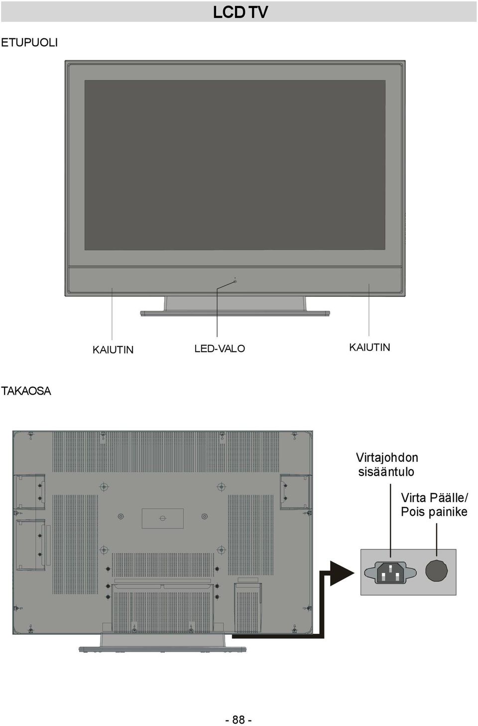 Virtajohdon sisääntulo