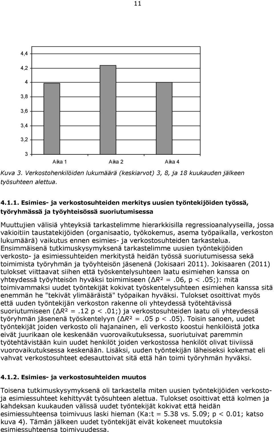 (organisaatio, työkokemus, asema työpaikalla, verkoston lukumäärä) vaikutus ennen esimies- ja verkostosuhteiden tarkastelua.