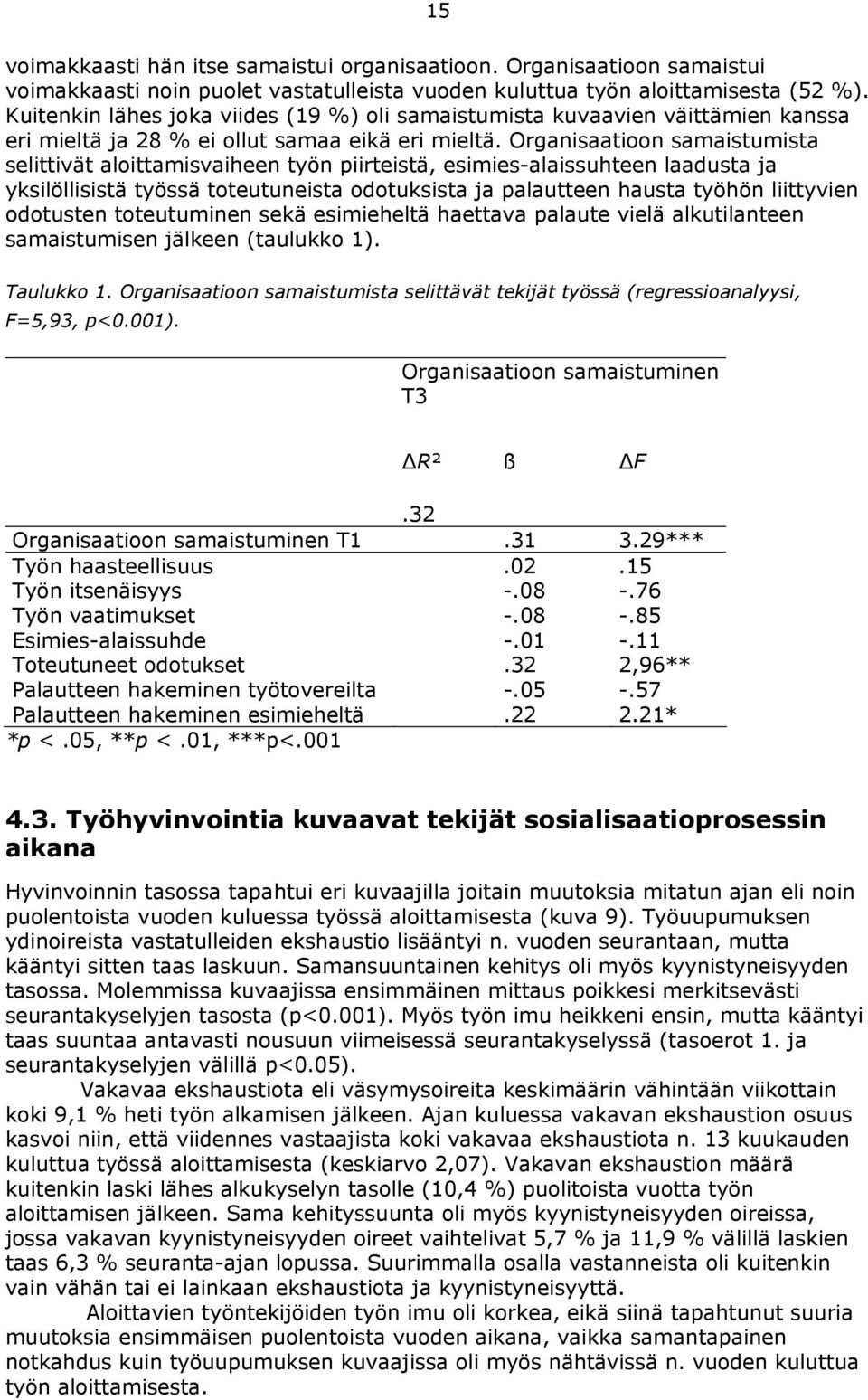 Organisaatioon samaistumista selittivät aloittamisvaiheen työn piirteistä, esimies-alaissuhteen laadusta ja yksilöllisistä työssä toteutuneista odotuksista ja palautteen hausta työhön liittyvien