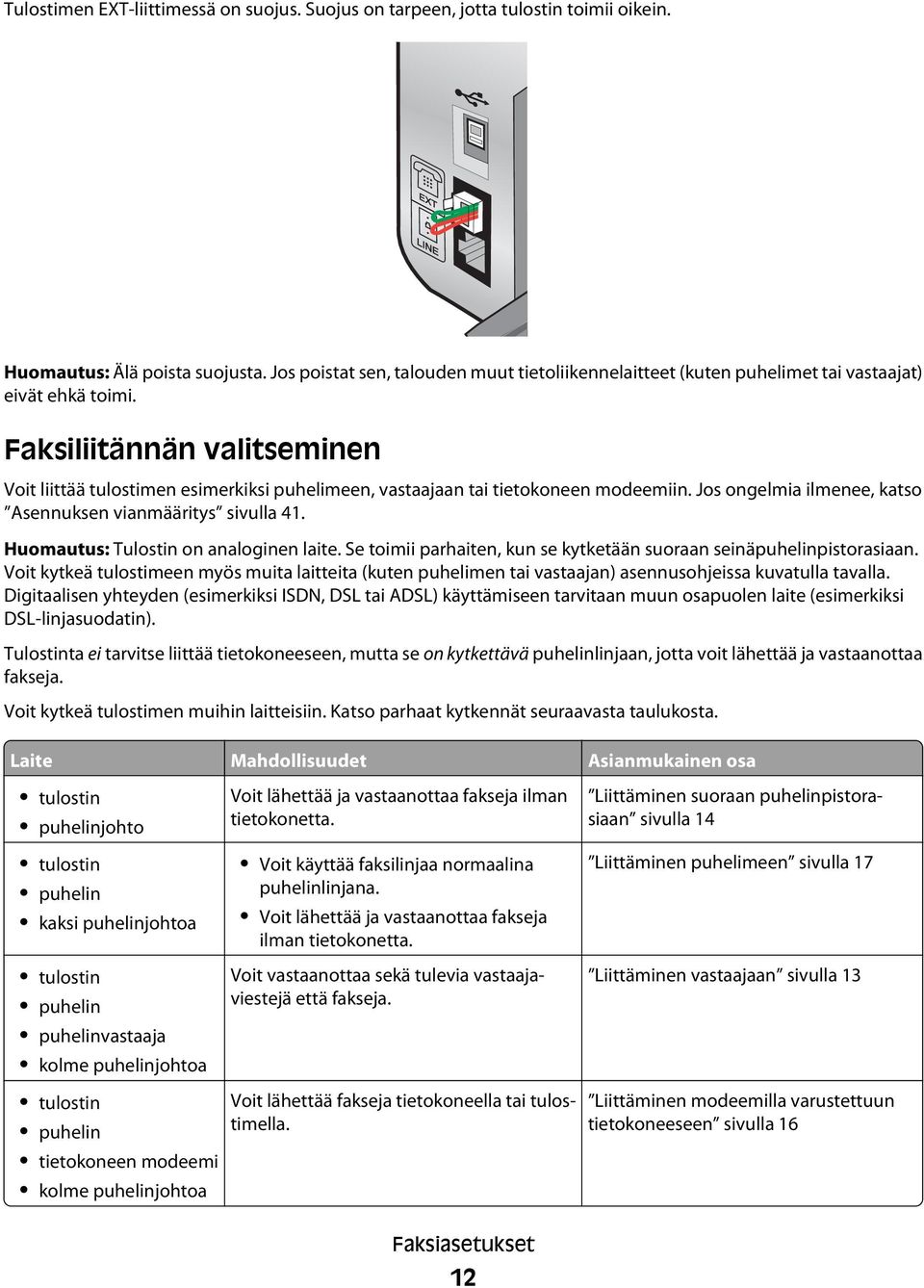 Faksiliitännän valitseminen Voit liittää tulostimen esimerkiksi puhelimeen, vastaajaan tai tietokoneen modeemiin. Jos ongelmia ilmenee, katso Asennuksen vianmääritys sivulla 41.