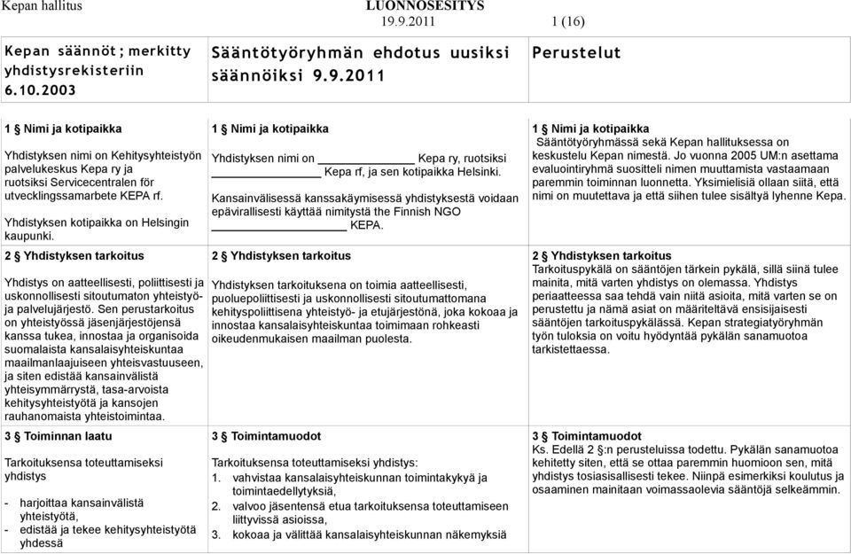 Sen perustarkoitus on yhteistyössä jäsenjärjestöjensä kanssa tukea, innostaa ja organisoida suomalaista kansalaisyhteiskuntaa maailmanlaajuiseen yhteisvastuuseen, ja siten edistää kansainvälistä