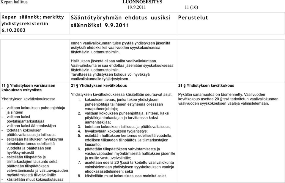 todetaan kokouksen päätösvaltaisuus ja laillisuus - esitellään hallituksen hyväksymä toimintakertomus edelliseltä vuodelta ja päätetään sen hyväksymisestä - esitellään tilinpäätös ja