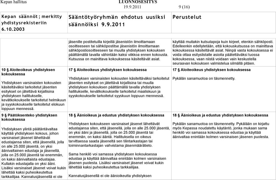 9 Päätöksenteko yhdistyksen kokouksessa Yhdistyksen ylintä päätäntävaltaa käyttää yhdistyksen kokous, johon varsinaiset jäsenet lähettävät edustajansa siten, että jäsenellä, jolla on alle 25.
