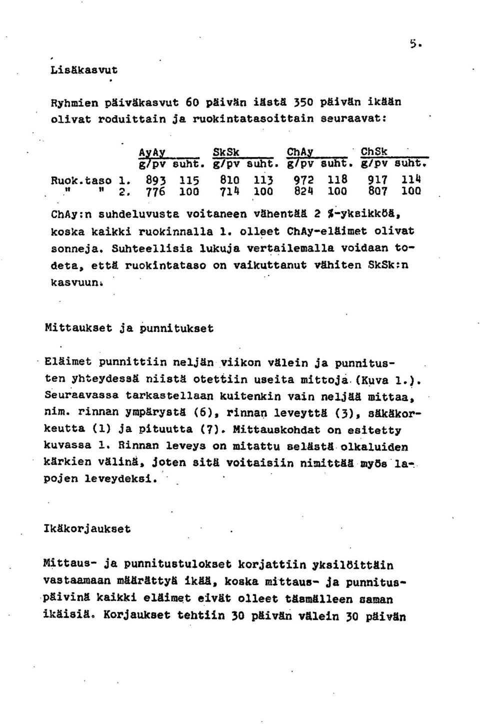 Suhteellisia lukuja vertailemalla voidaan todeta, että ruokintataso on vaikuttanut vähiten SkSk:n kasvuun: Mittaukset ja punnitukset Eläimet punnittiin neljän viikon välein ja punnitusten yhteydessä