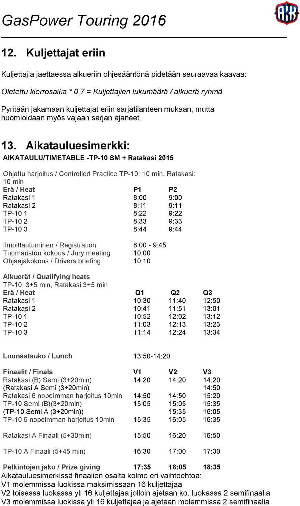 Aikatauluesimerkki: AIKATAULU/TIMETABLE -TP-10 SM + Ratakasi 2015 Ohjattu harjoitus / Controlled Practice TP-10: 10 min, Ratakasi: 10 min Erä / Heat P1 P2 Ratakasi 1 8:00 9:00 Ratakasi 2 8:11 9:11