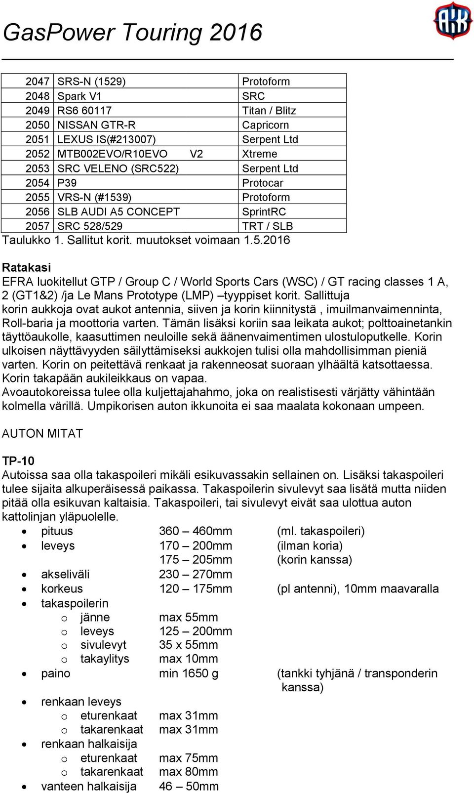 Sallittuja korin aukkoja ovat aukot antennia, siiven ja korin kiinnitystä, imuilmanvaimenninta, Roll-baria ja moottoria varten.