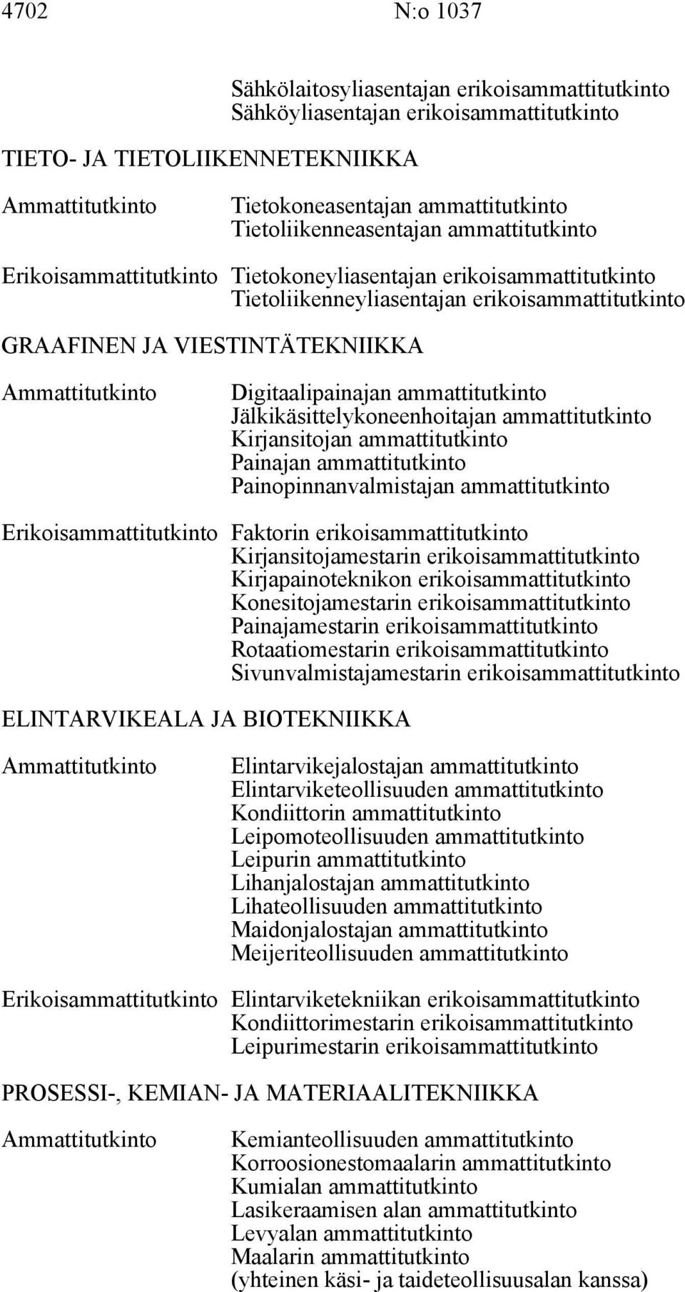 Jälkikäsittelykoneenhoitajan ammattitutkinto Kirjansitojan ammattitutkinto Painajan ammattitutkinto Painopinnanvalmistajan ammattitutkinto Erikoisammattitutkinto Faktorin erikoisammattitutkinto
