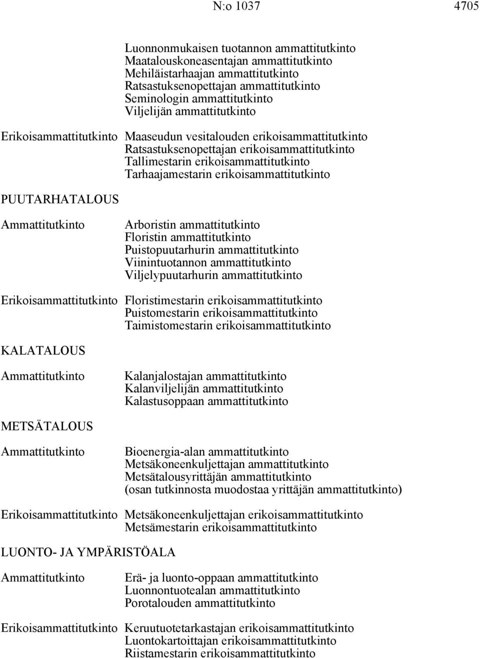 erikoisammattitutkinto PUUTARHATALOUS Arboristin ammattitutkinto Floristin ammattitutkinto Puistopuutarhurin ammattitutkinto Viinintuotannon ammattitutkinto Viljelypuutarhurin ammattitutkinto