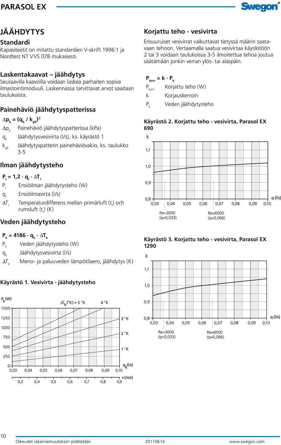 Painehäviö jäähdytyspatterissa p k = (q k / k pk ) 2 p k Painehäviö jäähdytyspatterissa (kpa) q k Jäähdytysvesivirta (l/s), ks. käyrästö 1 k pk Jäähdytyspatterin painehäviövakio, ks.