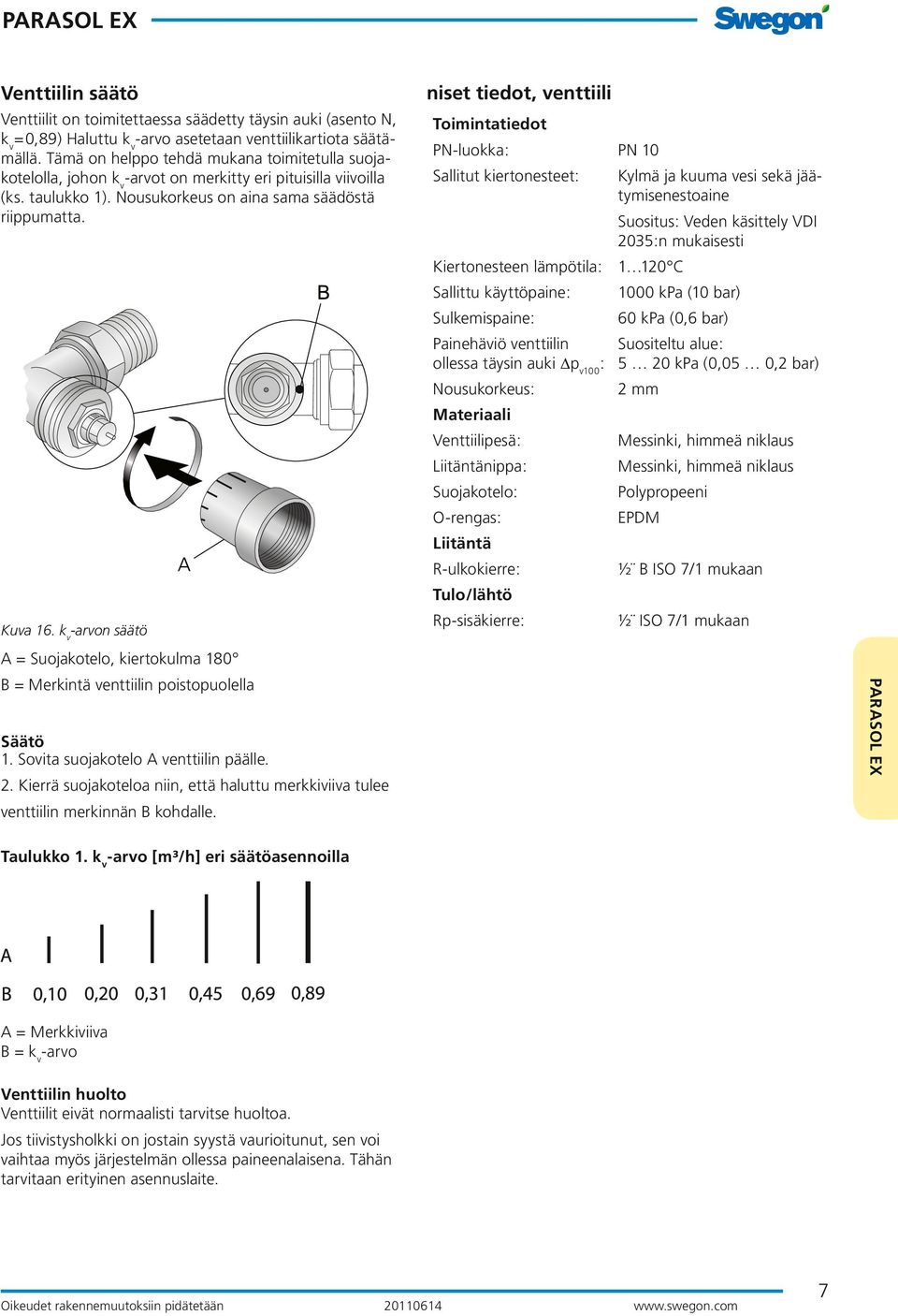 k v -arvon säätö A = Suojakotelo, kiertokulma 180 B = Merkintä venttiilin poistopuolella Säätö 1. Sovita suojakotelo A venttiilin päälle. 2.