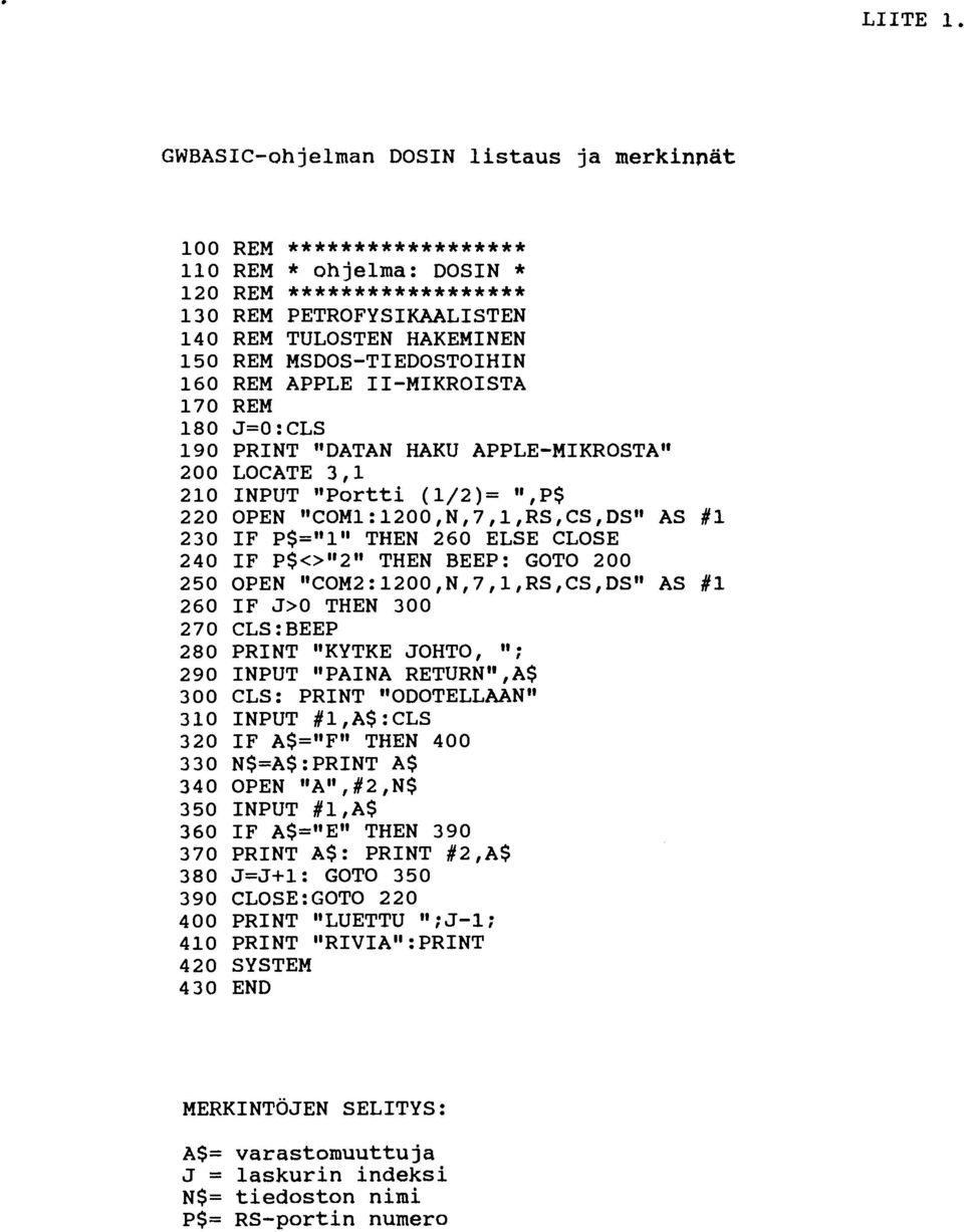 MSDOS-TIEDOSTOIHIN 160 REM APPLE II-MIKROISTA 170 REM 180 J=O:CLS 190 PRINT "DATAN HAKU APPLE-MIKROSTA" 200 LOCATE 3,l 210 INPUT "Portti (1/2)= tt,p$ 220 OPEN ~COM1:1200,N,7,1,RSICSIDStt AS #1 230 IF