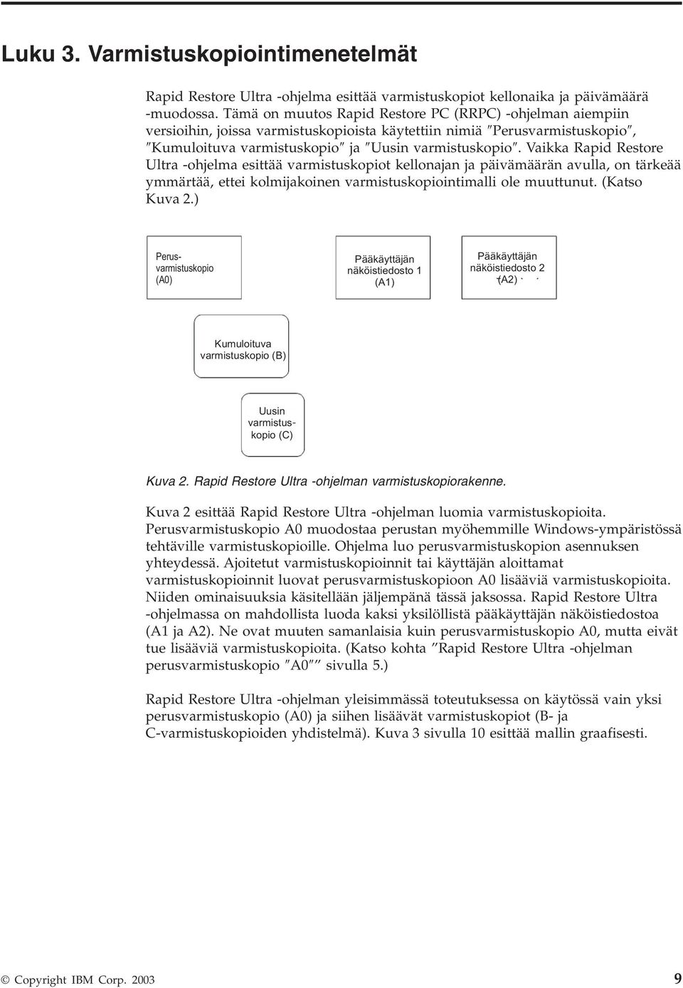 Vaikka Rapid Restore Ultra -ohjelma esittää armistuskopiot kellonajan ja päiämäärän aulla, on tärkeää ymmärtää, ettei kolmijakoinen armistuskopiointimalli ole muuttunut. (Katso Kua 2.