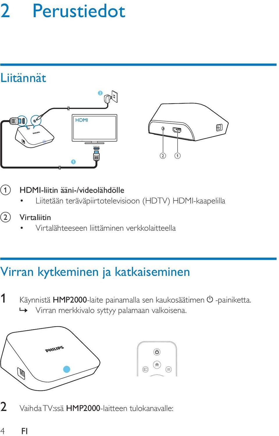 verkkolaitteella Virran kytkeminen ja katkaiseminen 1 Käynnistä HMP2000-laite painamalla sen