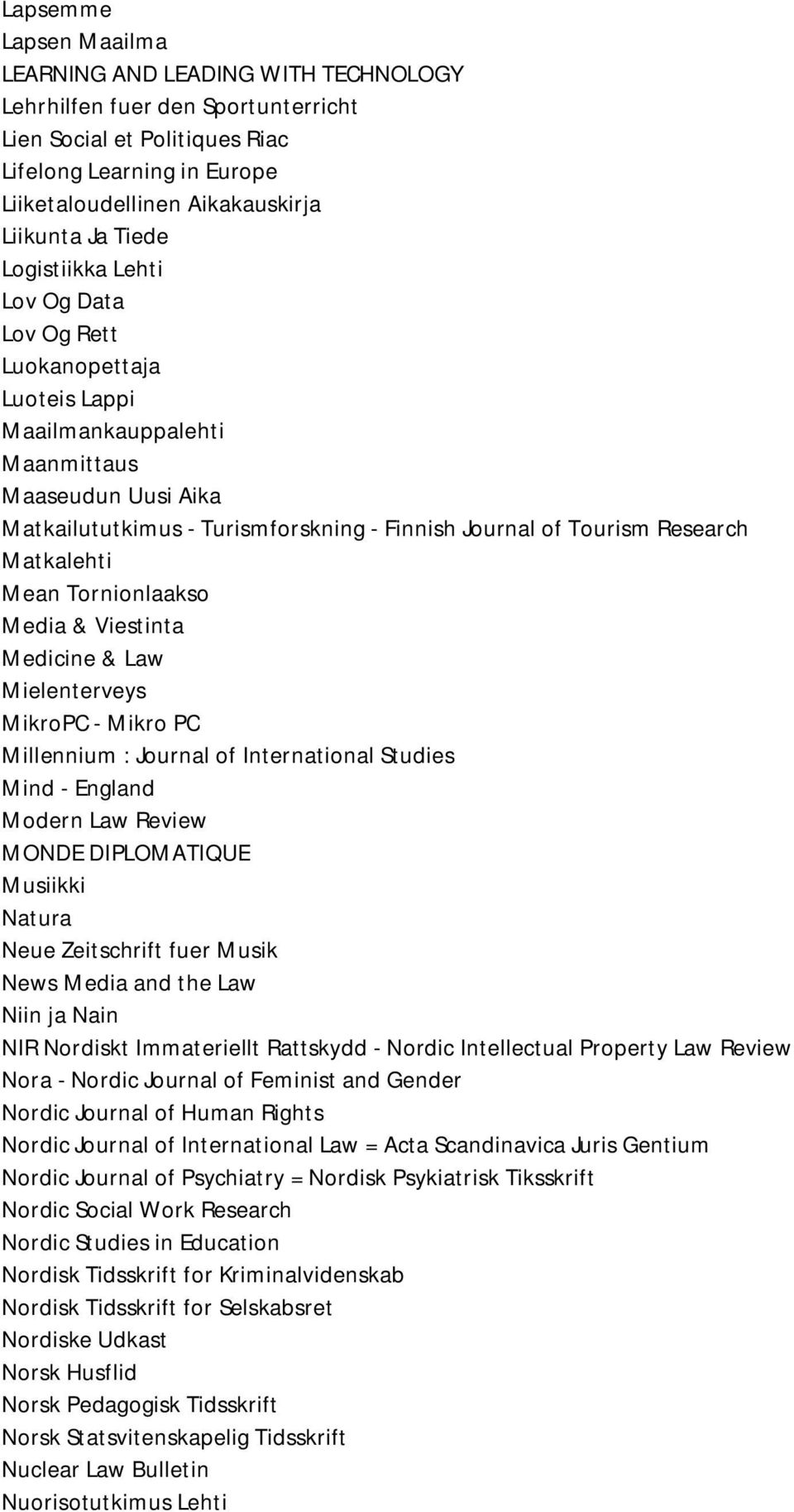 Research Matkalehti Mean Tornionlaakso Media & Viestinta Medicine & Law Mielenterveys MikroPC - Mikro PC Millennium : Journal of International Studies Mind - England Modern Law Review MONDE