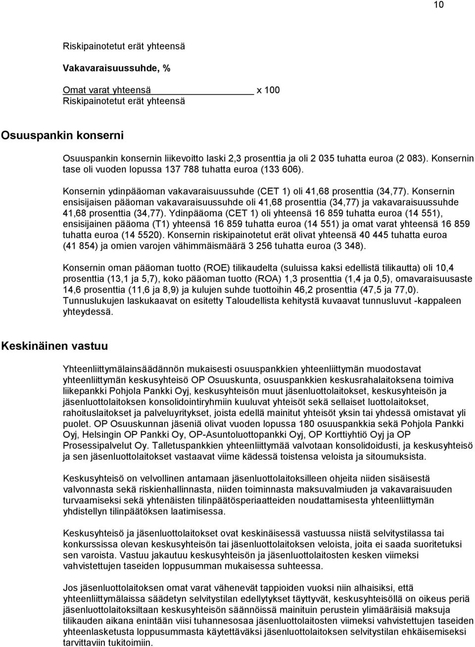 Konsernin ensisijaisen pääoman vakavaraisuussuhde oli 41,68 prosenttia (34,77) ja vakavaraisuussuhde 41,68 prosenttia (34,77).