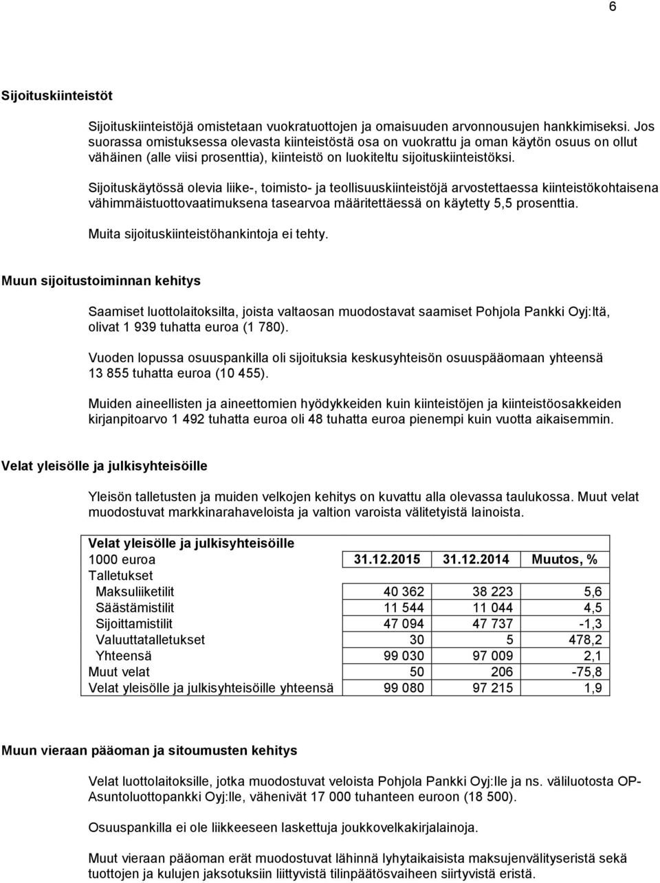 Sijoituskäytössä olevia liike-, toimisto- ja teollisuuskiinteistöjä arvostettaessa kiinteistökohtaisena vähimmäistuottovaatimuksena tasearvoa määritettäessä on käytetty 5,5 prosenttia.