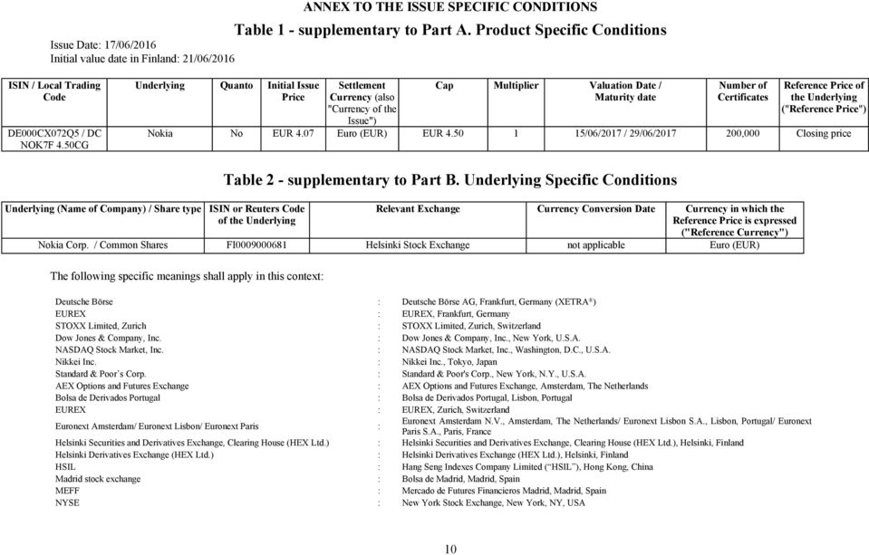 50CG Underlying Quanto Initial Issue Price Settlement Currency (also "Currency of the Issue") Cap Multiplier Valuation Date / Maturity date Number of Certificates Reference Price of the Underlying