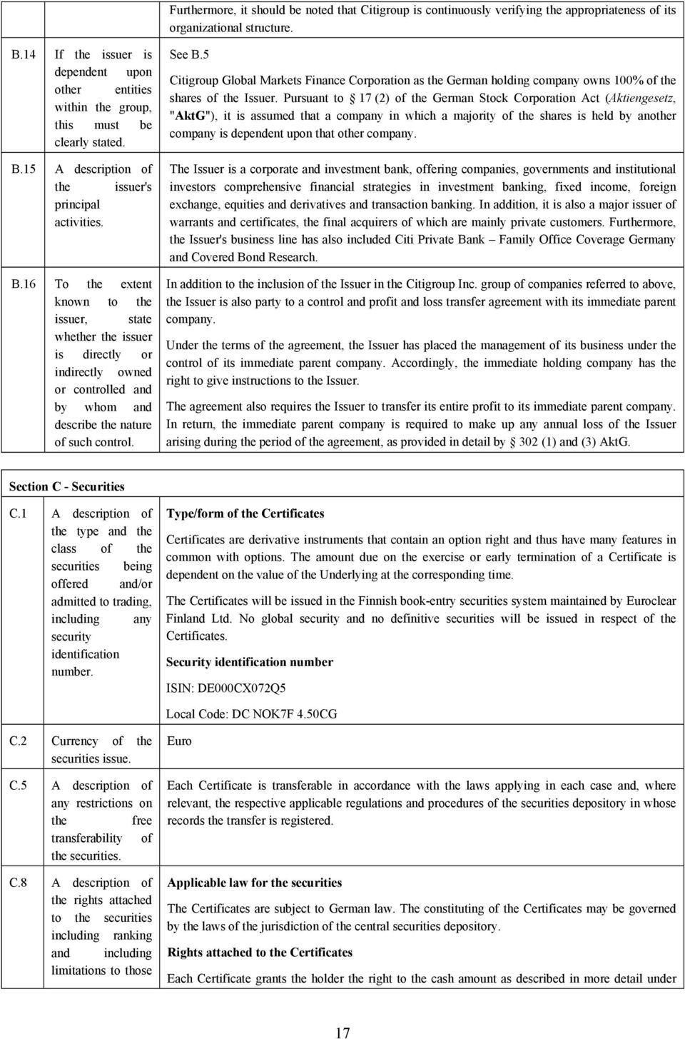 15 A description of the issuer's principal activities. B.