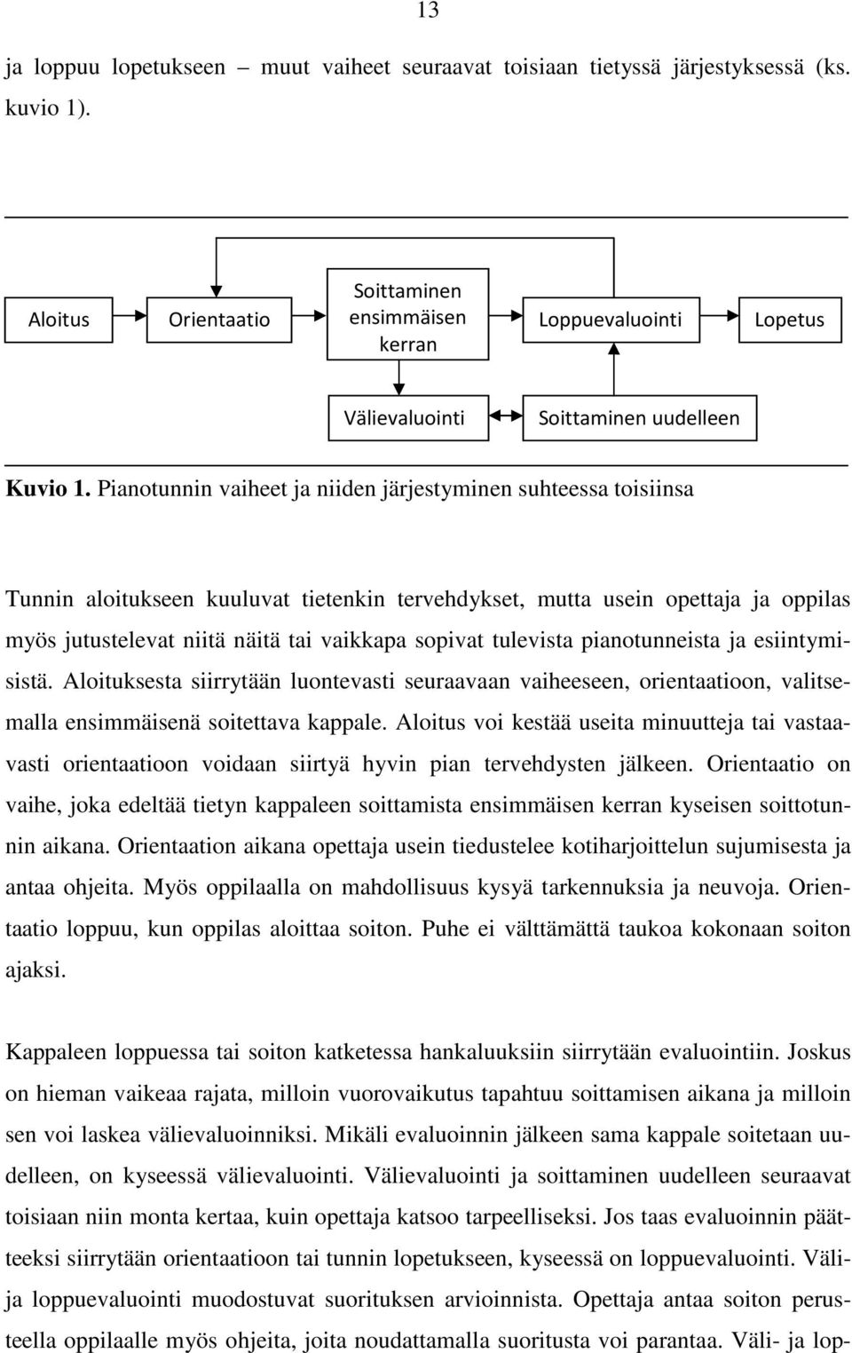 Pianotunnin vaiheet ja niiden järjestyminen suhteessa toisiinsa Tunnin aloitukseen kuuluvat tietenkin tervehdykset, mutta usein opettaja ja oppilas myös jutustelevat niitä näitä tai vaikkapa sopivat