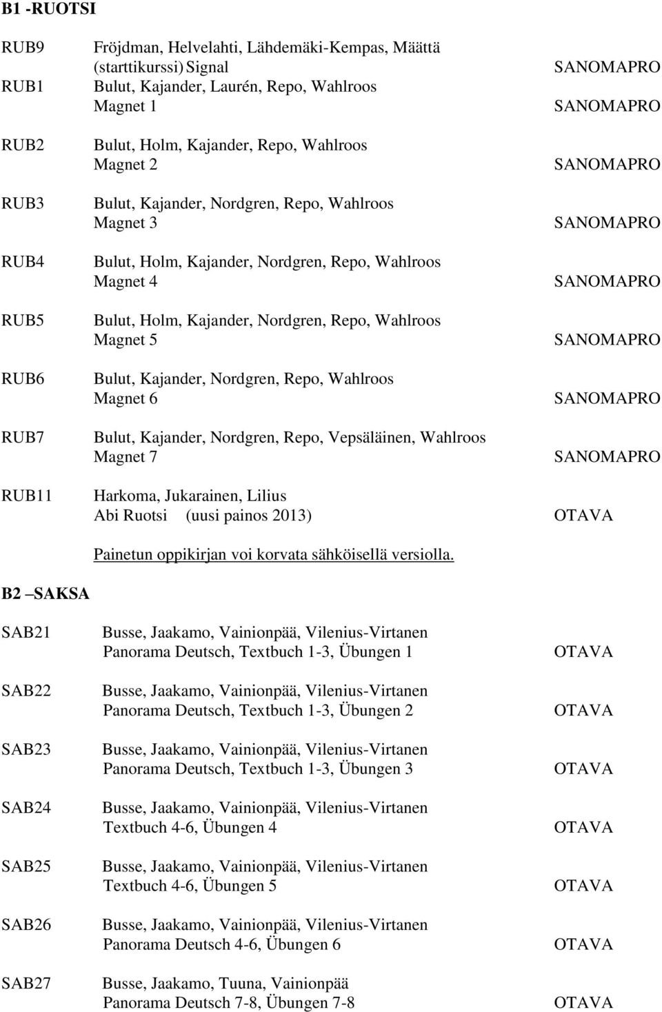 Nordgren, Repo, Wahlroos Magnet 6 Bulut, Kajander, Nordgren, Repo, Vepsäläinen, Wahlroos Magnet 7 RUB11 Harkoma, Jukarainen, Lilius Abi Ruotsi (uusi painos 2013) Painetun oppikirjan voi korvata