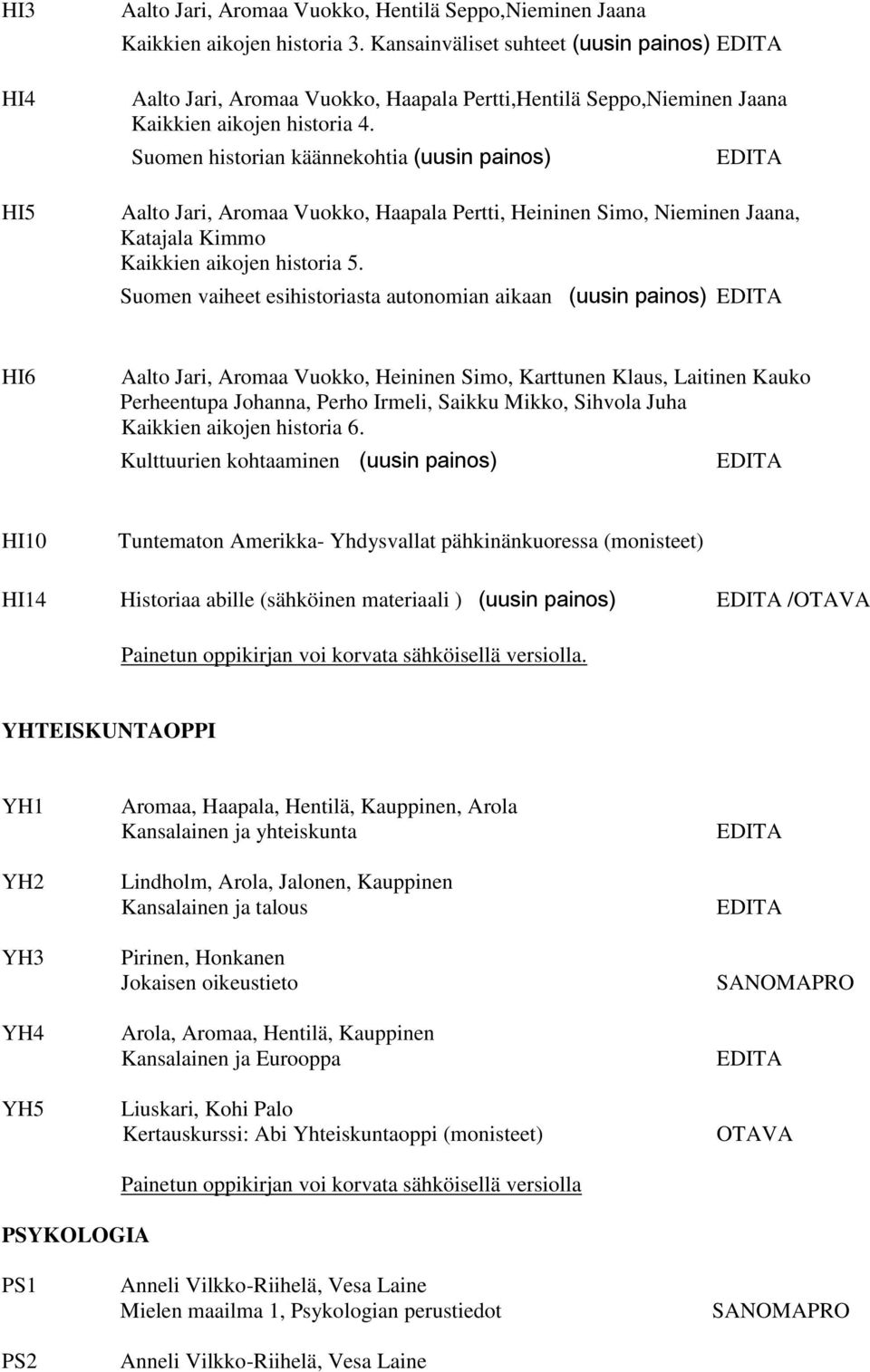 Suomen historian käännekohtia (uusin painos) Aalto Jari, Aromaa Vuokko, Haapala Pertti, Heininen Simo, Nieminen Jaana, Katajala Kimmo Kaikkien aikojen historia 5.