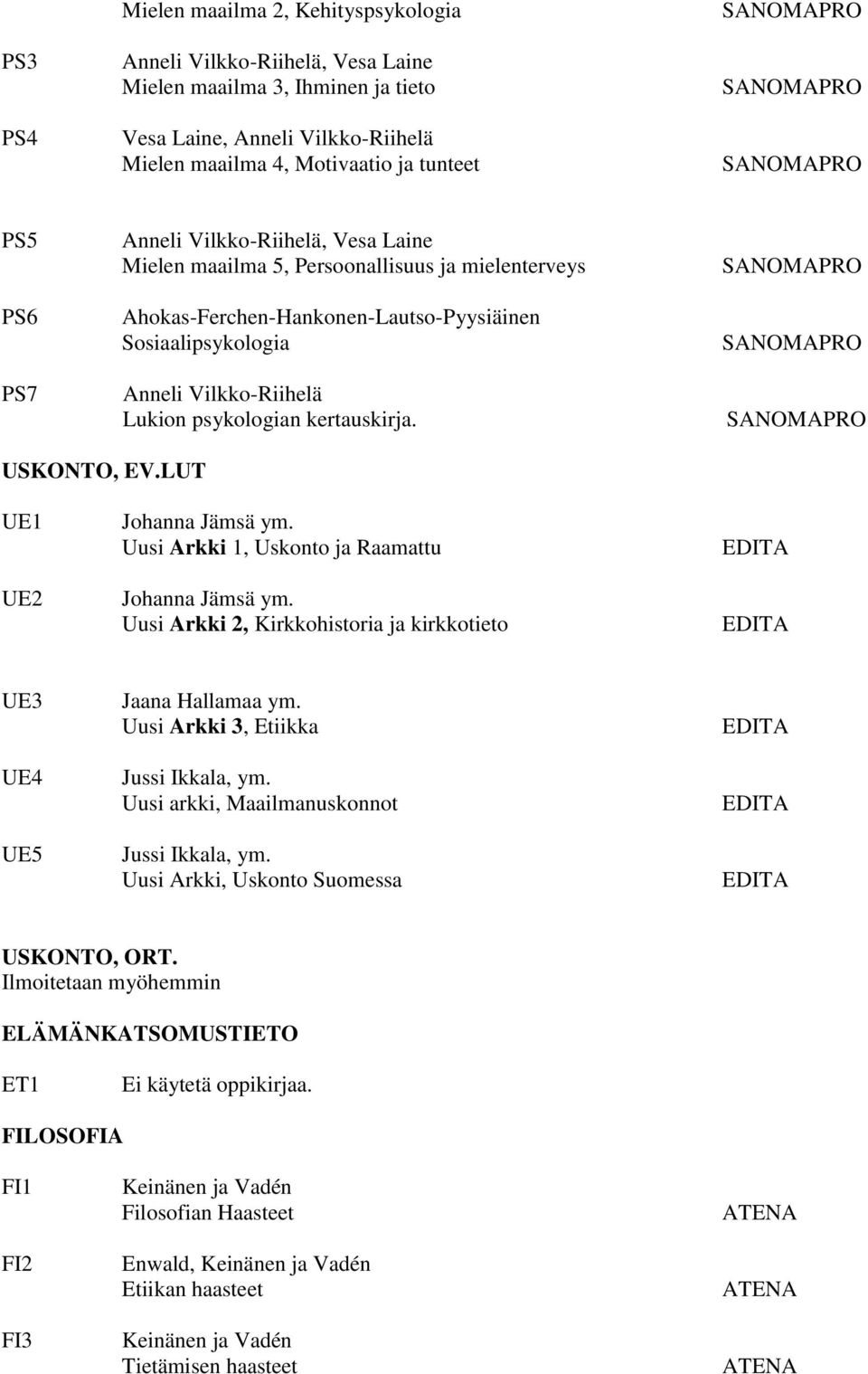 USKONTO, EV.LUT UE1 UE2 Johanna Jämsä ym. Uusi Arkki 1, Uskonto ja Raamattu Johanna Jämsä ym. Uusi Arkki 2, Kirkkohistoria ja kirkkotieto UE3 UE4 UE5 Jaana Hallamaa ym.