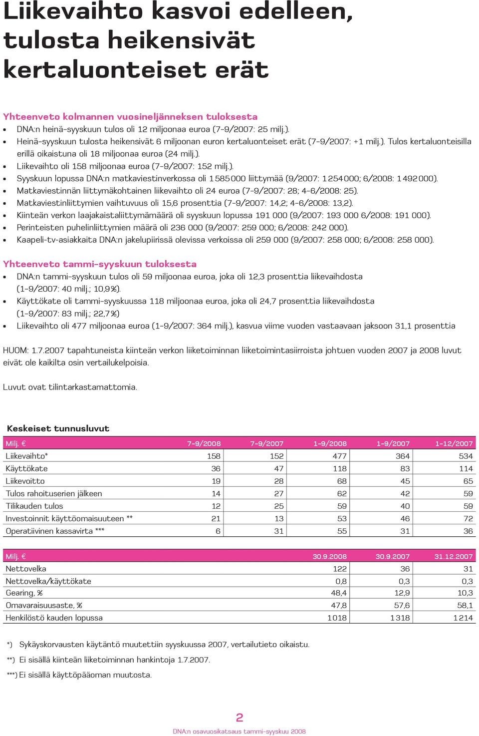 ). Syyskuun lopussa DNA:n matkaviestinverkossa oli 1 585 000 liittymää (9/2007: 1 254 000; 6/2008: 1 492 000). Matkaviestinnän liittymäkohtainen liikevaihto oli 24 euroa (7 9/2007: 28; 4 6/2008: 25).