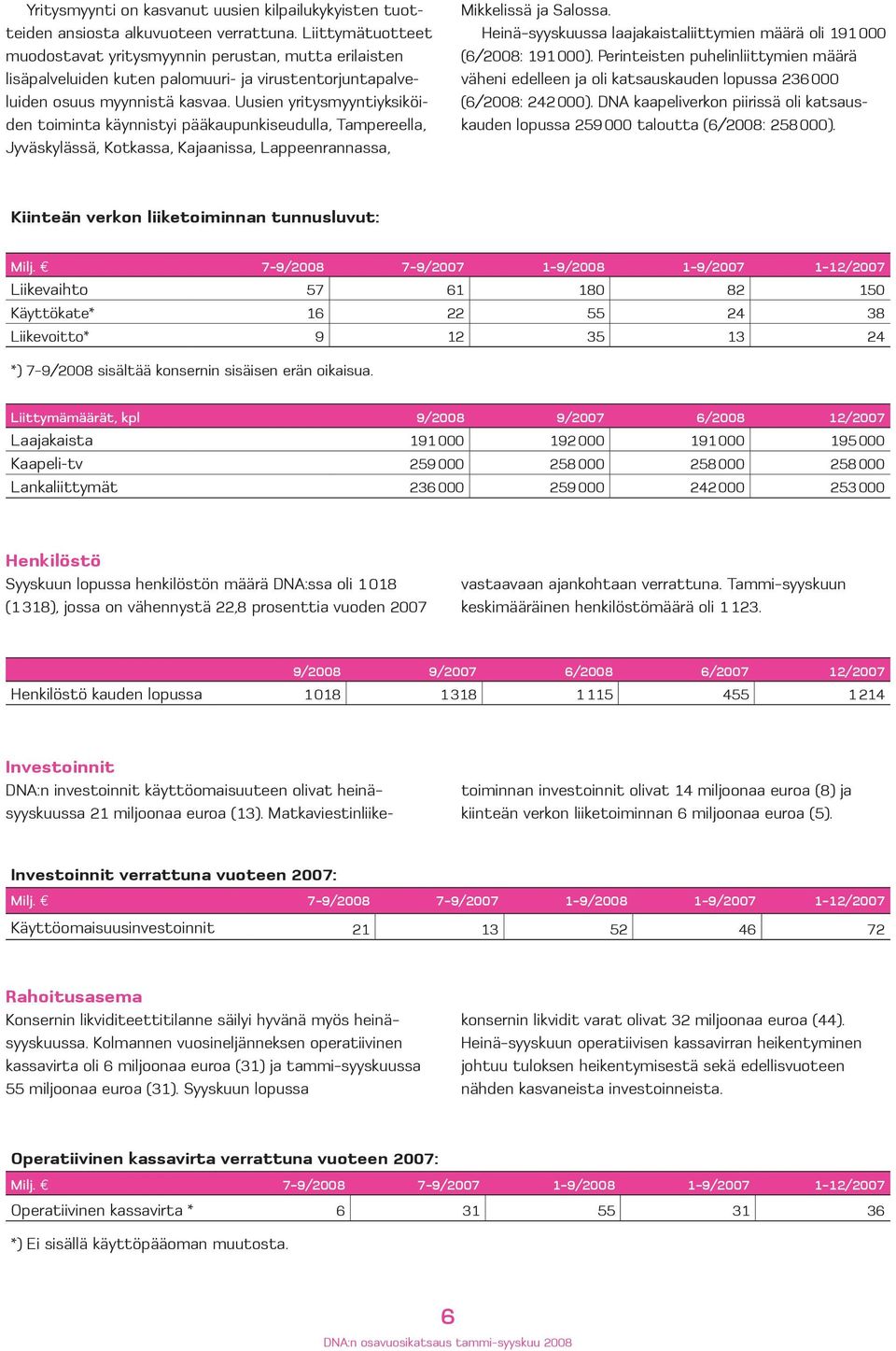 Uusien yritysmyyntiyksiköiden toiminta käynnistyi pääkaupunkiseudulla, Tampereella, Jyväskylässä, Kotkassa, Kajaanissa, Lappeenrannassa, Mikkelissä ja Salossa.