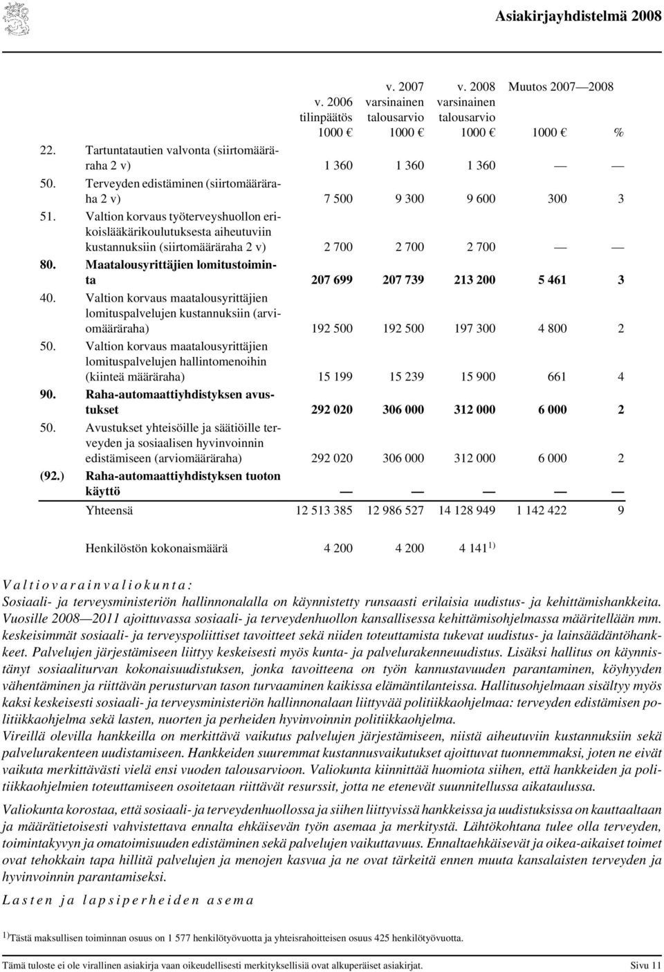 Valtion korvaus työterveyshuollon erikoislääkärikoulutuksesta aiheutuviin kustannuksiin (siirtomääräraha 2 v) 2 700 2 700 2 700 80.