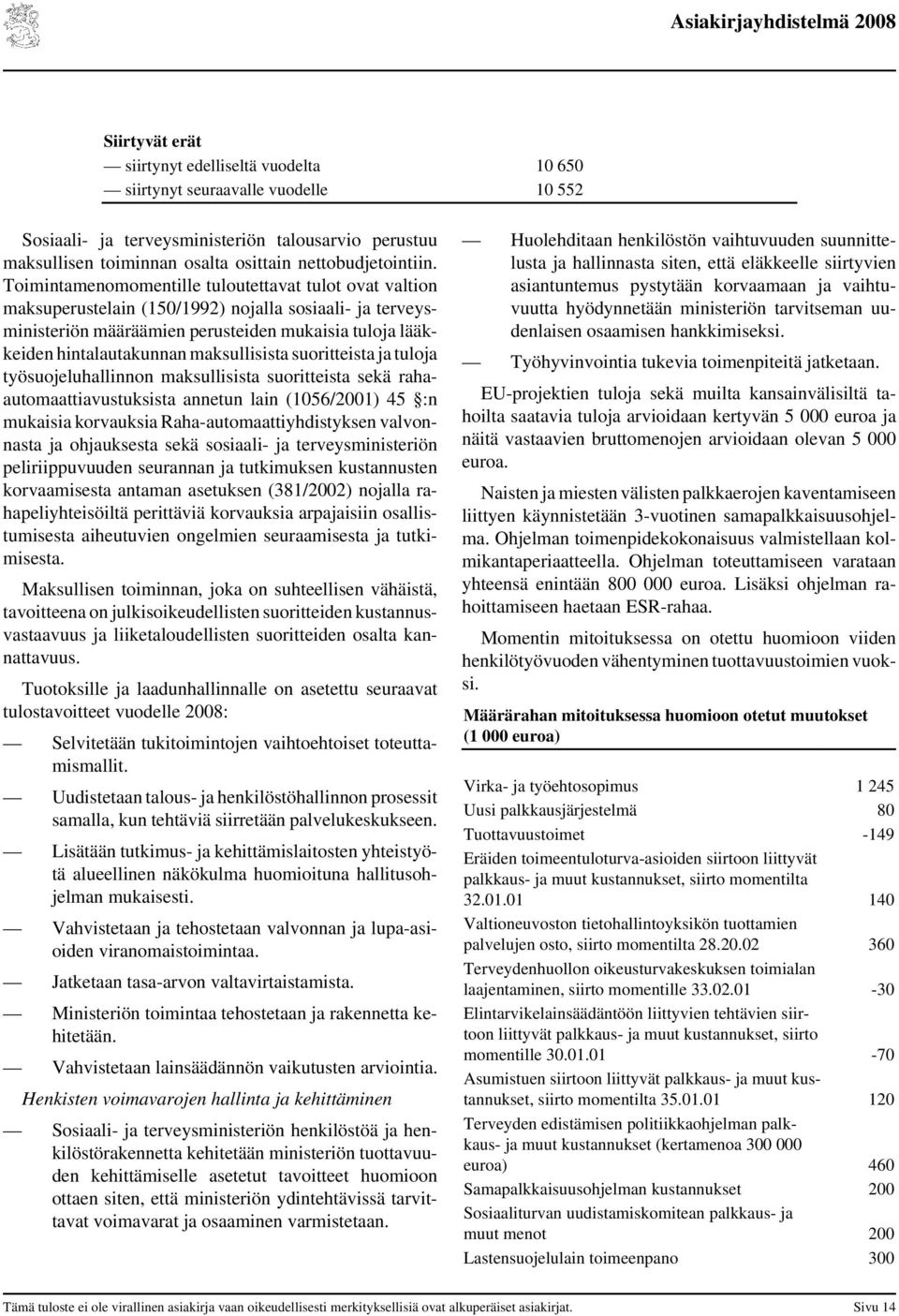 Toimintamenomomentille tuloutettavat tulot ovat valtion maksuperustelain (150/1992) nojalla sosiaali- ja terveysministeriön määräämien perusteiden mukaisia tuloja lääkkeiden hintalautakunnan