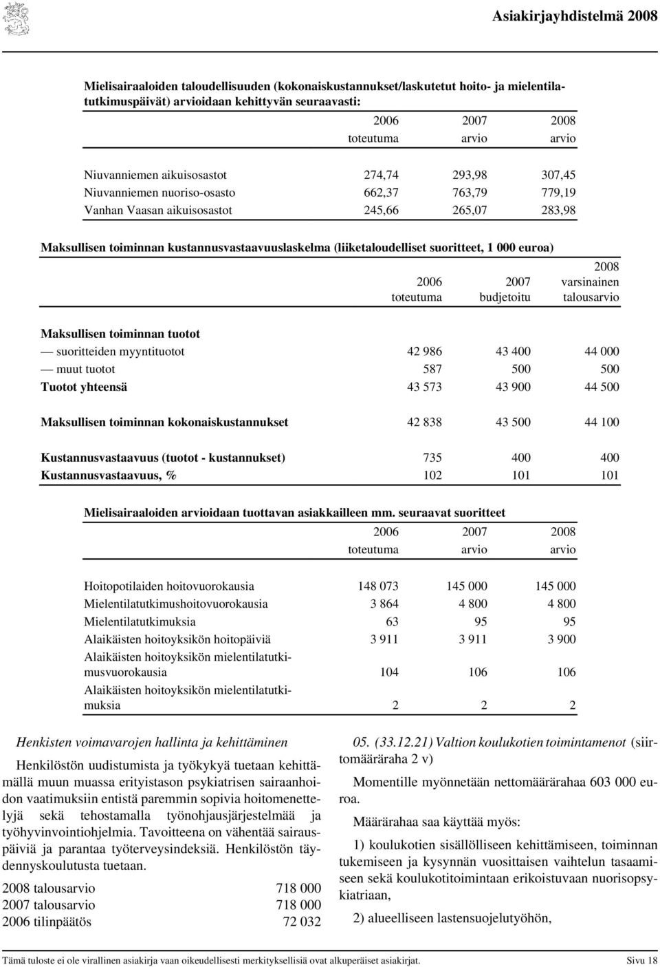 (liiketaloudelliset suoritteet, 1 000 euroa) 2006 toteutuma 2007 budjetoitu 2008 varsinainen talousarvio Maksullisen toiminnan tuotot suoritteiden myyntituotot 42 986 43 400 44 000 muut tuotot 587