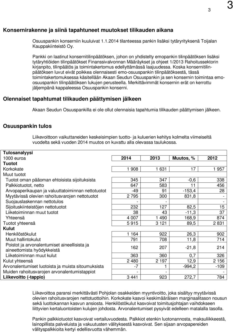 kirjanpito, tilinpäätös ja toimintakertomus edellyttämässä laajuudessa.