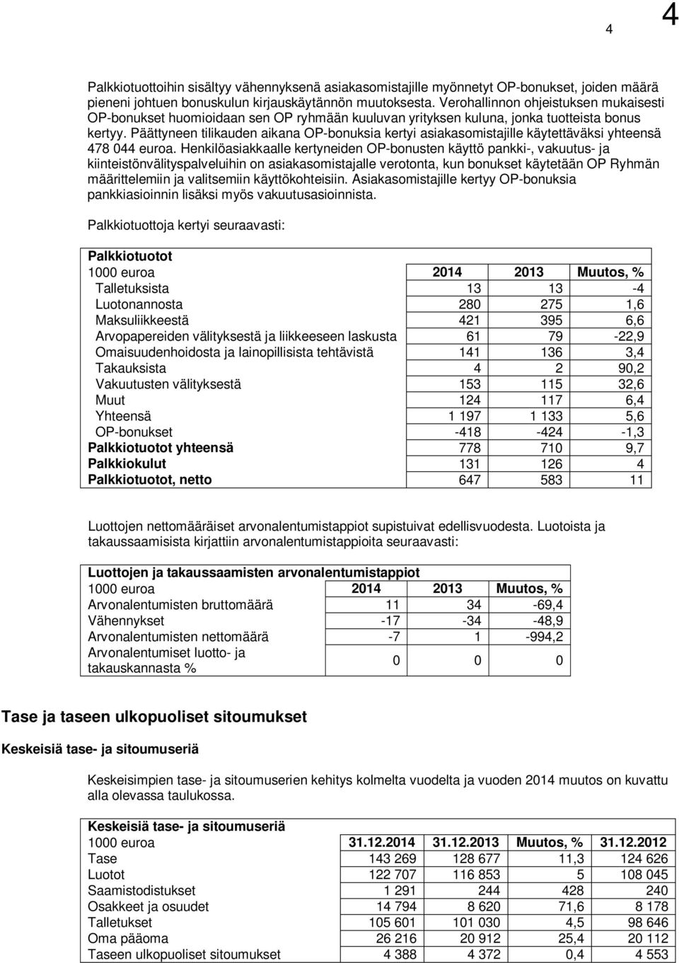 Päättyneen tilikauden aikana OP-bonuksia kertyi asiakasomistajille käytettäväksi yhteensä 478 044 euroa.