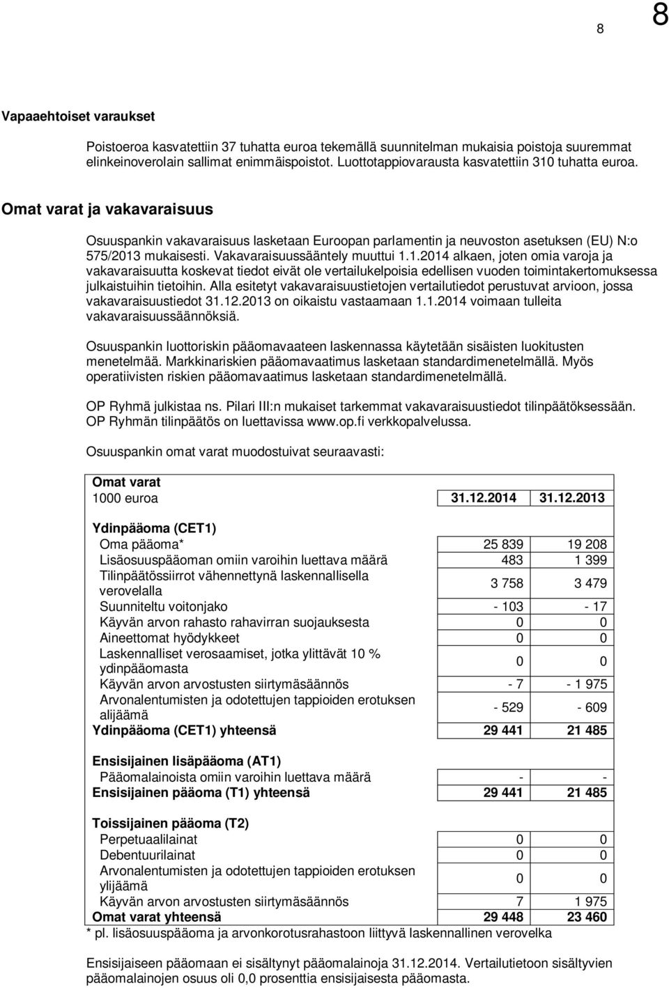 Vakavaraisuussääntely muuttui 1.1.2014 alkaen, joten omia varoja ja vakavaraisuutta koskevat tiedot eivät ole vertailukelpoisia edellisen vuoden toimintakertomuksessa julkaistuihin tietoihin.