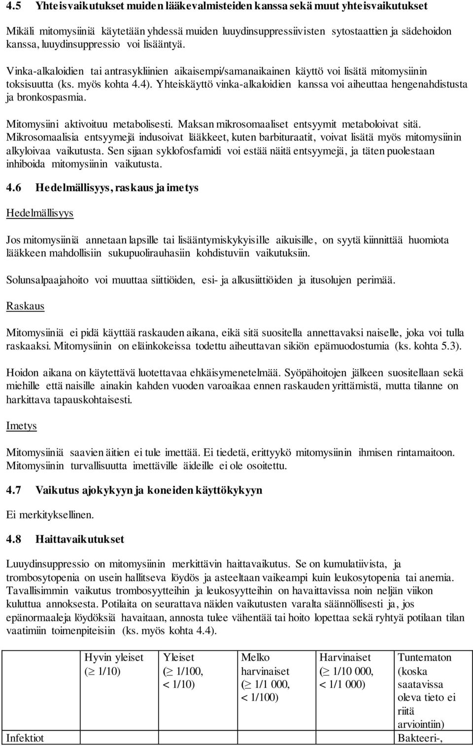 Yhteiskäyttö vinka-alkaloidien kanssa voi aiheuttaa hengenahdistusta ja bronkospasmia. Mitomysiini aktivoituu metabolisesti. Maksan mikrosomaaliset entsyymit metaboloivat sitä.