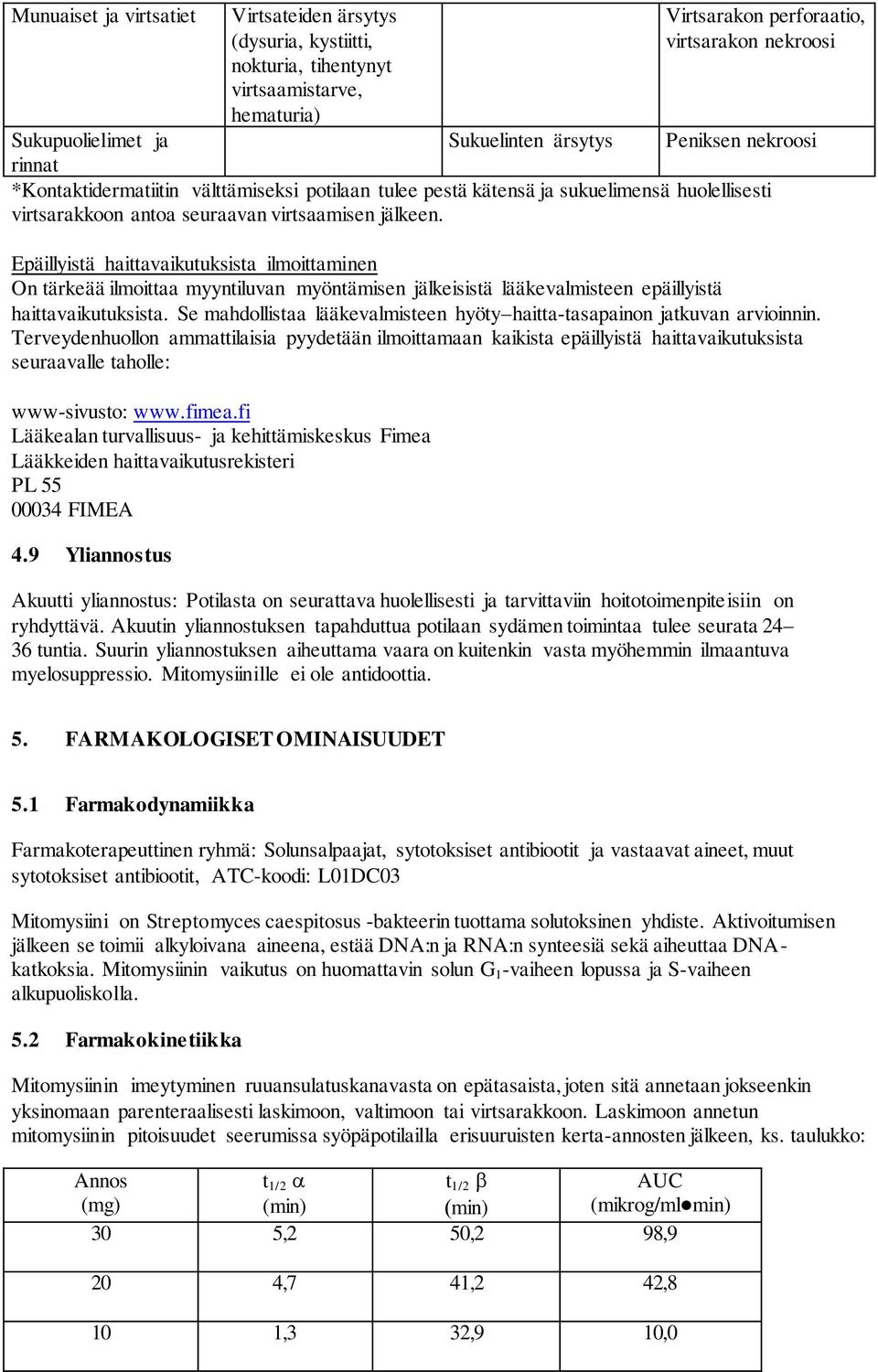 Peniksen nekroosi Epäillyistä haittavaikutuksista ilmoittaminen On tärkeää ilmoittaa myyntiluvan myöntämisen jälkeisistä lääkevalmisteen epäillyistä haittavaikutuksista.