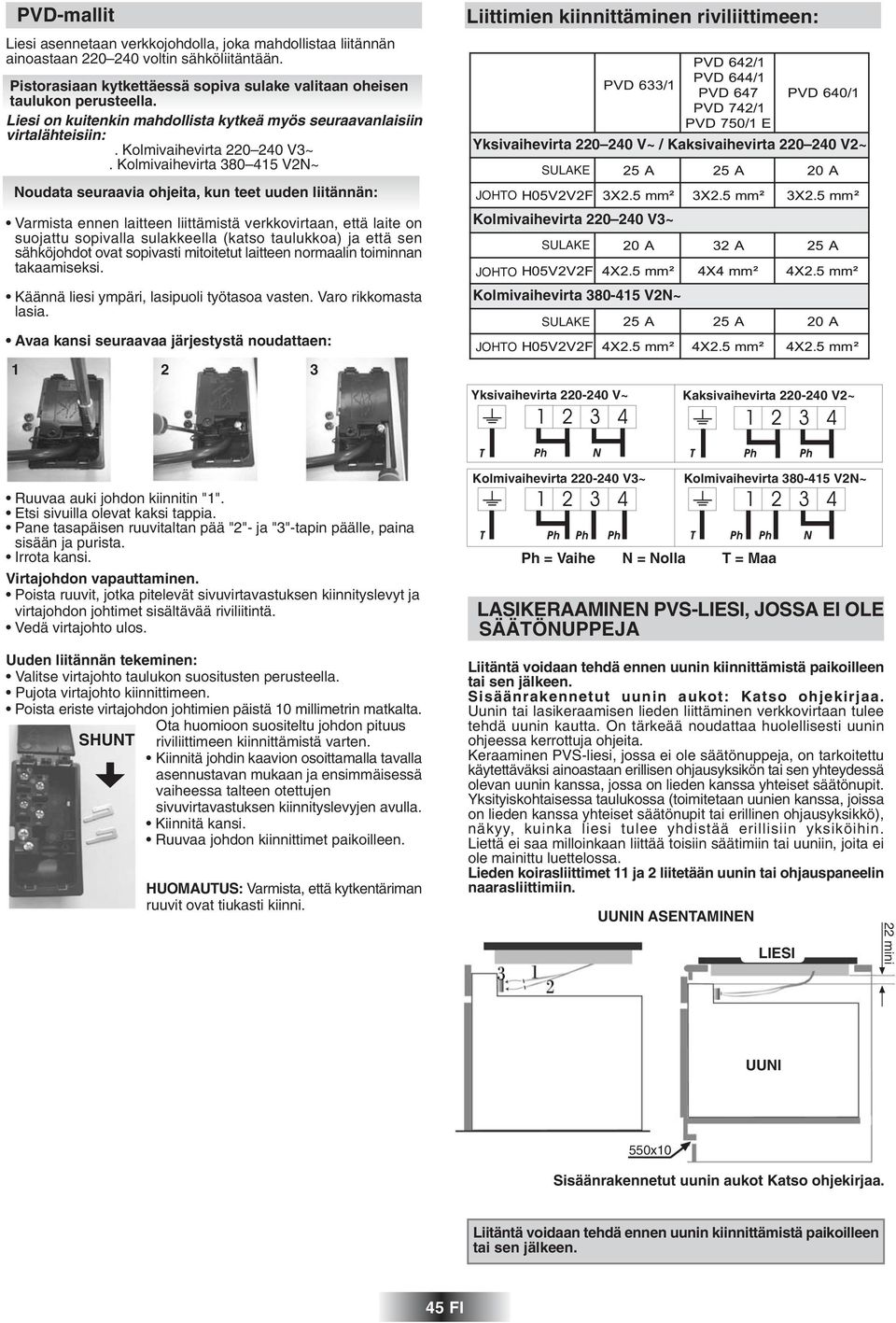 Kolmivaihevirta 380 415 V2N~ Noudata seuraavia ohjeita, kun teet uuden liitännän: Varmista ennen laitteen liittämistä verkkovirtaan, että laite on suojattu sopivalla sulakkeella (katso taulukkoa) ja