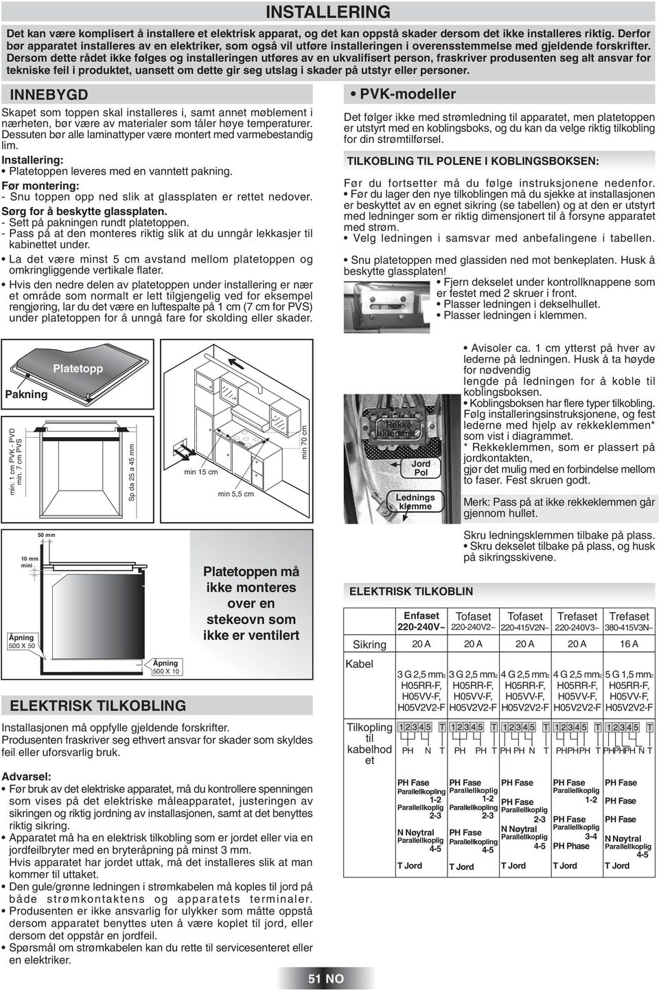 Dersom dette rådet ikke følges og installeringen utføres av en ukvalifisert person, fraskriver produsenten seg alt ansvar for tekniske feil i produktet, uansett om dette gir seg utslag i skader på