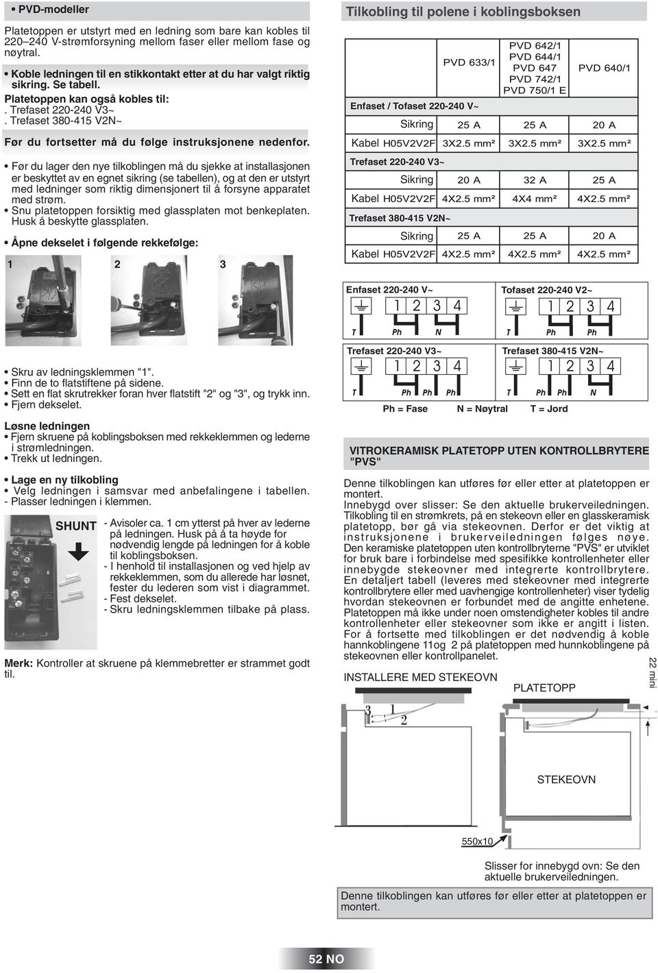 Trefaset 380-415 V2N~ Før du fortsetter må du følge instruksjonene nedenfor.