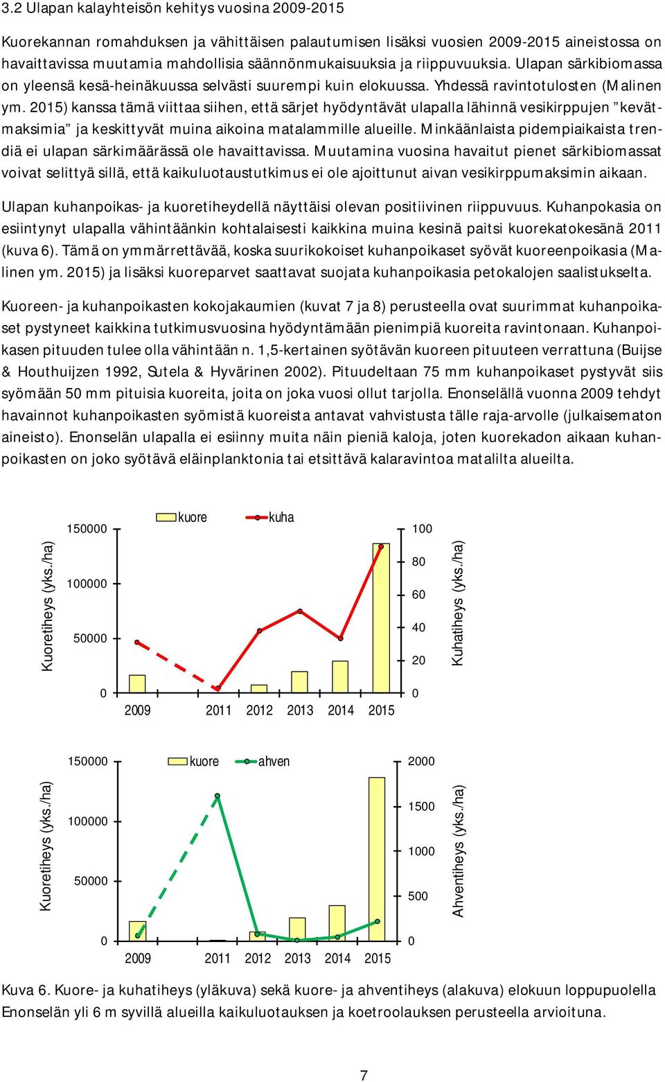 215) kanssa tämä viittaa siihen, että särjet hyödyntävät ulapalla lähinnä vesikirppujen kevätmaksimia ja keskittyvät muina aikoina matalammille alueille.